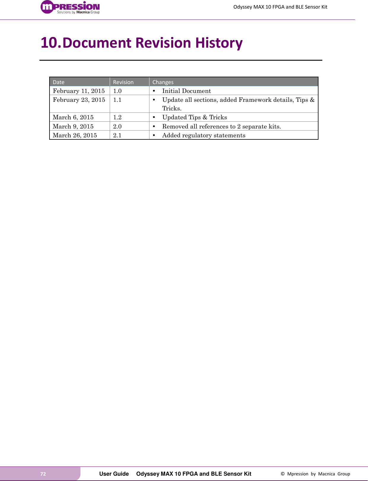 Odyssey MAX 10 FPGA and BLE Sensor Kit 72   User Guide  Odyssey MAX 10 FPGA and BLE Sensor Kit  ©  Mpression  by  Macnica  Group 10. Document Revision History  Date Revision Changes February 11, 2015 1.0  Initial Document February 23, 2015 1.1  Update all sections, added Framework details, Tips &amp; Tricks. March 6, 2015 1.2  Updated Tips &amp; Tricks March 9, 2015 2.0  Removed all references to 2 separate kits. March 26, 2015 2.1  Added regulatory statements   