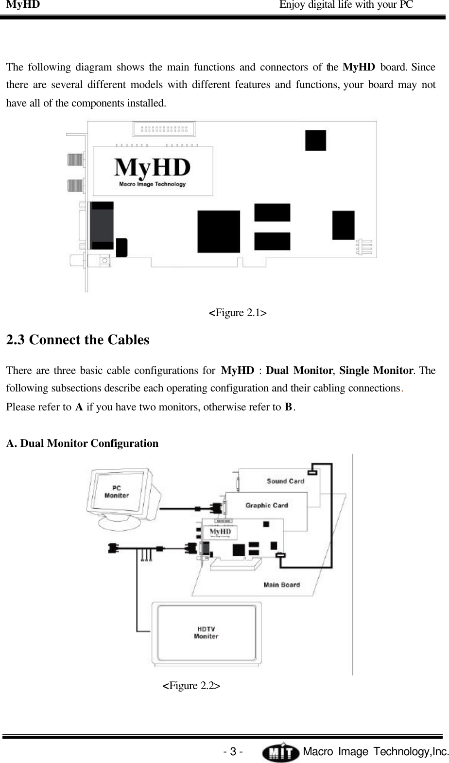 MyHD                                             Enjoy digital life with your PC   - 3 -            Macro Image Technology,Inc. The following diagram shows the main functions and connectors of the MyHD board. Since there are several different models with different features and functions, your board may not have all of the components installed. &lt;Figure 2.1&gt; 2.3 Connect the Cables There are three basic cable configurations for MyHD  :  Dual Monitor, Single Monitor. The following subsections describe each operating configuration and their cabling connections. Please refer to A if you have two monitors, otherwise refer to B.    A. Dual Monitor Configuration &lt;Figure 2.2&gt; 