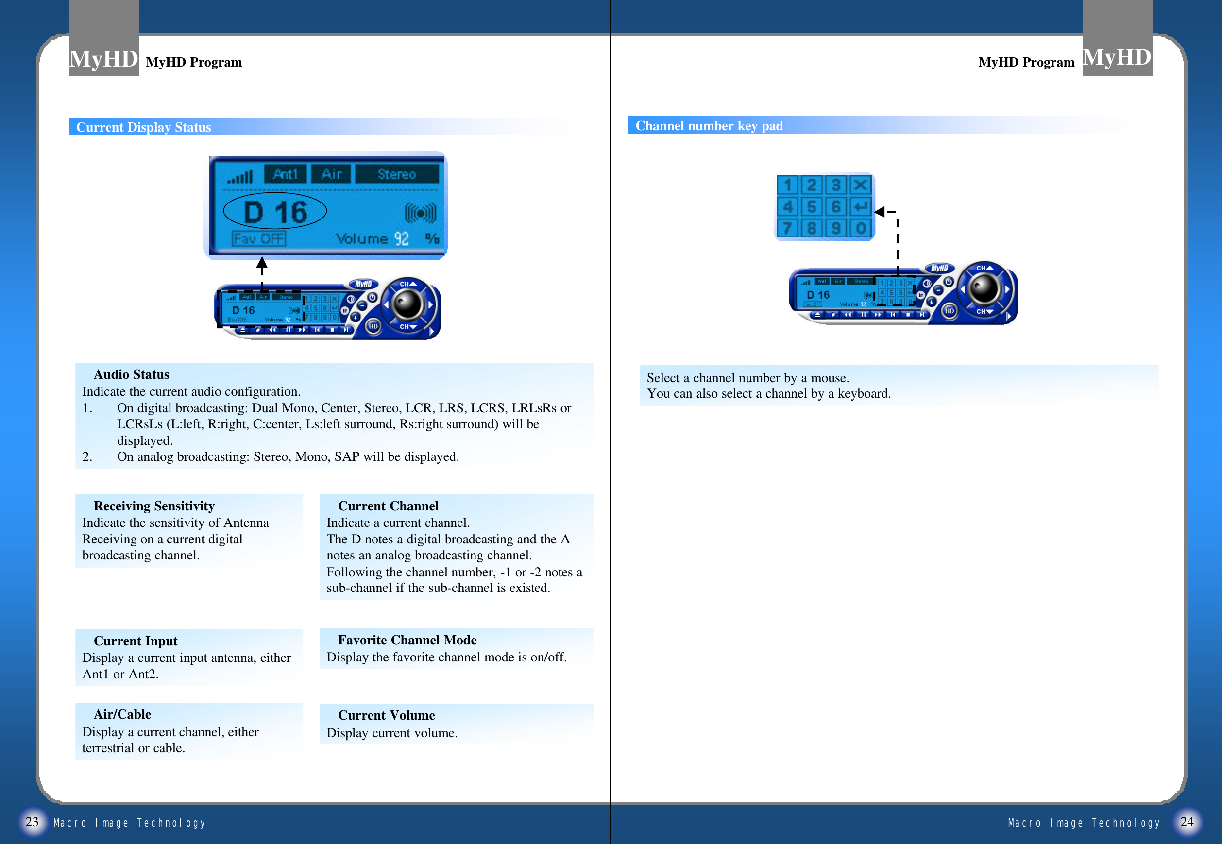 Macro Image TechnologyMyHDMacro Image TechnologyMyHD23 24MyHD ProgramMyHD Program MyHD ProgramMyHD ProgramChannel number key padSelect a channel number by a mouse. You can also select a channel by a keyboard.Current ChannelIndicate a current channel. The D notes a digital broadcasting and the A notes an analog broadcasting channel.Following the channel number, -1 or -2 notes a sub-channel if the sub-channel is existed.Current Display StatusAudio StatusIndicate the current audio configuration. 1. On digital broadcasting: Dual Mono, Center, Stereo, LCR, LRS, LCRS, LRLsRs or LCRsLs (L:left, R:right, C:center, Ls:left surround, Rs:right surround) will be displayed.  2. On analog broadcasting: Stereo, Mono, SAP will be displayed.Receiving SensitivityIndicate the sensitivity of Antenna Receiving on a current digital broadcasting channel.Current VolumeDisplay current volume.Favorite Channel ModeDisplay the favorite channel mode is on/off.Air/CableDisplay a current channel, either  terrestrial or cable.Current InputDisplay a current input antenna, either Ant1 or Ant2.    
