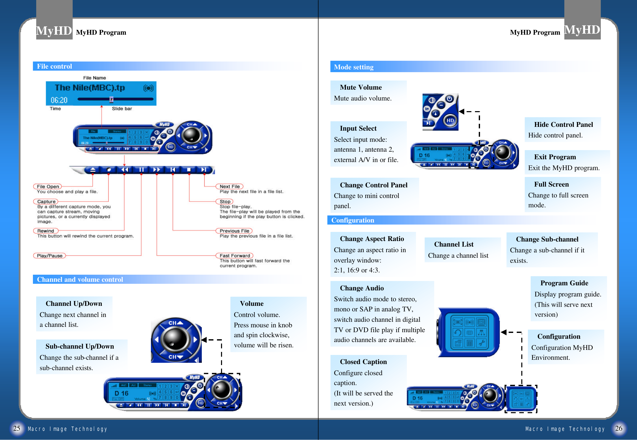 Macro Image TechnologyMyHDMacro Image TechnologyMyHD25 26Channel and volume controlConfigurationMode settingFile controlChannel Up/DownChange next channel in a channel list.Sub-channel Up/DownChange the sub-channel if a sub-channel exists.VolumeControl volume.Press mouse in knob and spin clockwise, volume will be risen.Exit ProgramExit the MyHD program.Hide Control PanelHide control panel.Change Control PanelChange to mini control panel.Input SelectSelect input mode: antenna 1, antenna 2, external A/V in or file.Mute VolumeMute audio volume.Full ScreenChange to full screen mode.Change Sub-channelChange a sub-channel if it  exists.Closed CaptionConfigure closed caption.(It will be served the next version.)Change AudioSwitch audio mode to stereo, mono or SAP in analog TV, switch audio channel in digital TV or DVD file play if multiple audio channels are available.Program GuideDisplay program guide.(This will serve next version)Channel ListChange a channel list Change Aspect RatioChange an aspect ratio in overlay window: 2:1, 16:9 or 4:3.ConfigurationConfiguration MyHD Environment.  MyHD ProgramMyHD Program MyHD ProgramMyHD Program
