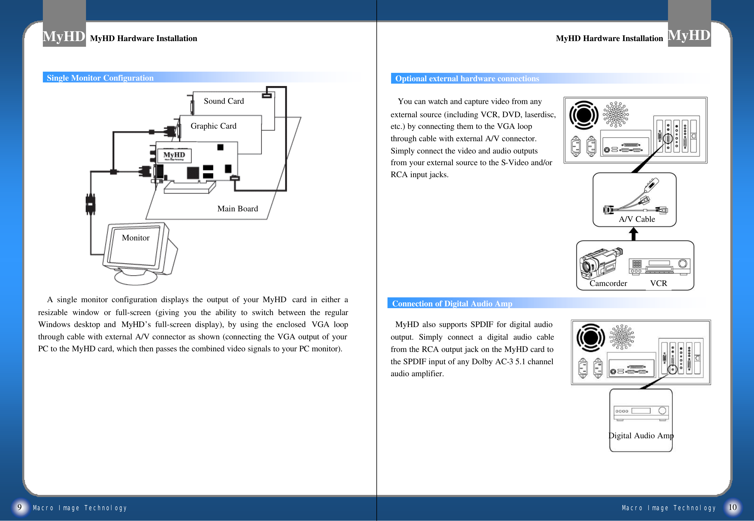 Macro Image TechnologyMyHDMacro Image TechnologyMyHDMonitorMain BoardGraphic CardSound CardSingle Monitor ConfigurationA single monitor configuration displays the output of your MyHD  card in either a resizable window or full-screen (giving you the ability to switch between the regular Windows desktop and  MyHD&rsquo;s  full-screen display), by using the enclosed  VGA loop through cable with external A/V connector as shown (connecting the VGA output of your PC to the MyHD card, which then passes the combined video signals to your PC monitor).Optional external hardware connections Connection of Digital Audio AmpMyHD also supports SPDIF for digital audio output. Simply connect a digital audio cable from the RCA output jack on the MyHD card to the SPDIF input of any Dolby AC-3 5.1 channel audio amplifier.9 10MyHD Hardware InstallationMyHD Hardware Installation MyHD Hardware InstallationMyHD Hardware InstallationYou can watch and capture video from any external source (including VCR, DVD, laserdisc, etc.) by connecting them to the VGA loop through cable with external A/V connector. Simply connect the video and audio outputs from your external source to the S-Video and/or RCA input jacks.A/V CableCamcorder VCRDigital Audio Amp