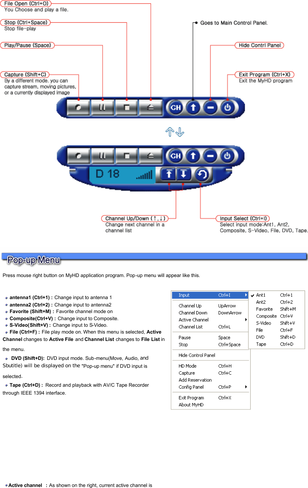     Press mouse right button on MyHD application program. Pop-up menu will appear like this.   antenna1 (Ctrl+1) : Change input to antenna 1    antenna2 (Ctrl+2) : Change input to antenna2   Favorite (Shift+M) : Favorite channel mode on   Composite(Ctrl+V) : Change input to Composite.   S-Video(Shift+V) :  Change input to S-Video.   File (Ctrl+F) : File play mode on. When this menu is selected, Active Channel changes to Active File and Channel List changes to File List in the menu.    DVD (Shift+D):  DVD input mode. Sub-menu(Move, Audio, and Sbutitle) will be displayed on the &quot;Pop-up menu&quot; if DVD input is selected.   Tape (Ctrl+D) :  Record and playback with AV/C Tape Recorder through IEEE 1394 interface.      Active channel  : As shown on the right, current active channel is     