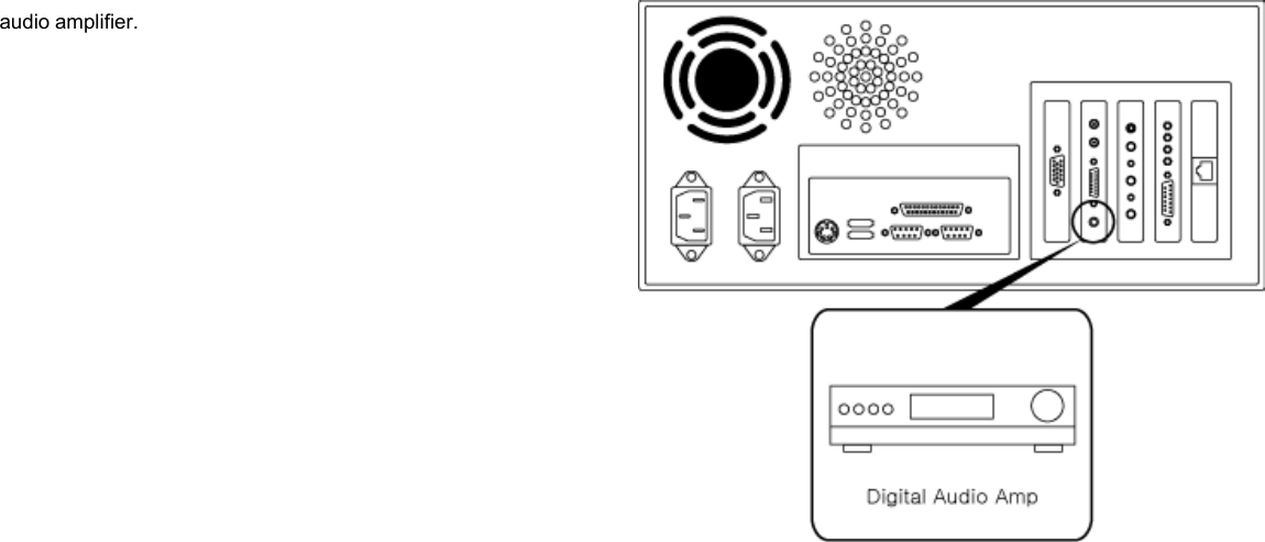        audio amplifier.   