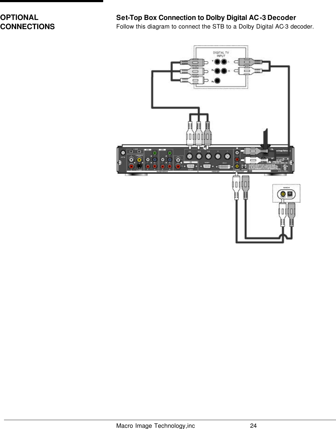   Macro Image Technology,inc          24  Set-Top Box Connection to Dolby Digital AC-3 Decoder Follow this diagram to connect the STB to a Dolby Digital AC-3 decoder.                OPTIONAL CONNECTIONS 