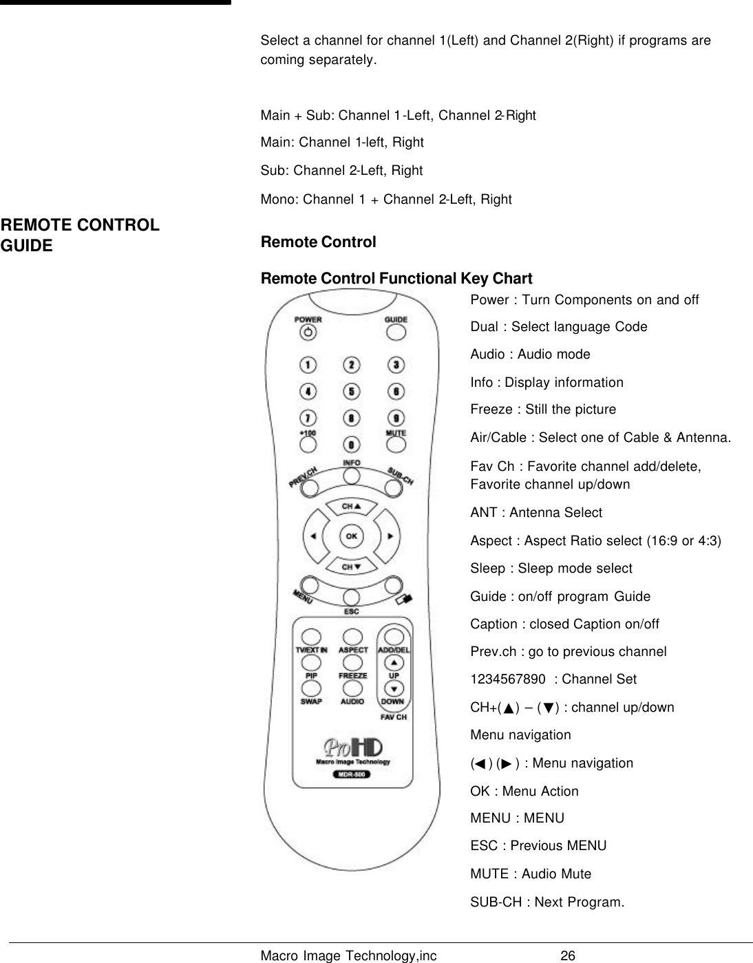   Macro Image Technology,inc          26  Select a channel for channel 1(Left) and Channel 2(Right) if programs are coming separately.  Main + Sub: Channel 1-Left, Channel 2-Right  Main: Channel 1-left, Right Sub: Channel 2-Left, Right Mono: Channel 1 + Channel 2-Left, Right Remote Control Remote Control Functional Key Chart  Power : Turn Components on and off Dual : Select language Code Audio : Audio mode Info : Display information Freeze : Still the picture Air/Cable : Select one of Cable &amp; Antenna. Fav Ch : Favorite channel add/delete, Favorite channel up/down ANT : Antenna Select Aspect : Aspect Ratio select (16:9 or 4:3) Sleep : Sleep mode select Guide : on/off program Guide Caption : closed Caption on/off Prev.ch : go to previous channel 1234567890  : Channel Set  CH+( ▲) – (▼) : channel up/down Menu navigation (◀) (▶) : Menu navigation OK : Menu Action MENU : MENU ESC : Previous MENU MUTE : Audio Mute SUB-CH : Next Program. REMOTE CONTROL GUIDE                                                              