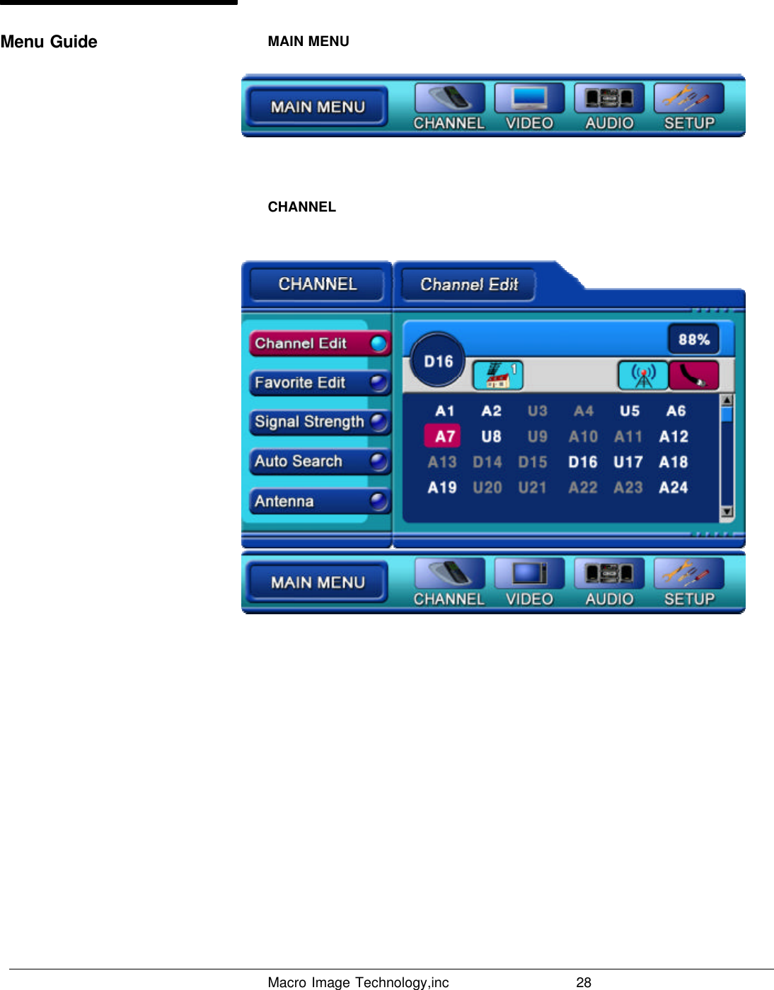   Macro Image Technology,inc          28  MAIN MENU    CHANNEL              Menu Guide 