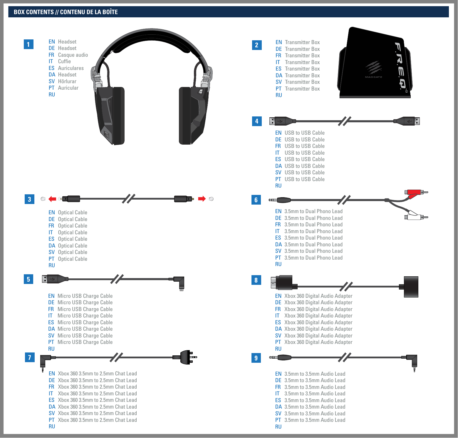 BOX CONTENTS // CONTENU DE LA BOÎTE1345687EN DE FR ITES  DA SVPTRU HeadsetHeadsetCasque audioCuffieAuricularesHeadsetHörlurarAuricular2EN DE FR ITES  DA SVPTRU Transmitter Box Transmitter BoxTransmitter BoxTransmitter BoxTransmitter BoxTransmitter BoxTransmitter BoxTransmitter BoxEN DE FR ITES  DA SVPTRU Optical CableOptical CableOptical CableOptical CableOptical CableOptical CableOptical CableOptical CableEN DE FR ITES  DA SVPTRU 3.5mm to Dual Phono Lead3.5mm to Dual Phono Lead3.5mm to Dual Phono Lead3.5mm to Dual Phono Lead3.5mm to Dual Phono Lead3.5mm to Dual Phono Lead3.5mm to Dual Phono Lead3.5mm to Dual Phono Lead9EN DE FR ITES  DA SVPTRU 3.5mm to 3.5mm Audio Lead3.5mm to 3.5mm Audio Lead3.5mm to 3.5mm Audio Lead3.5mm to 3.5mm Audio Lead3.5mm to 3.5mm Audio Lead3.5mm to 3.5mm Audio Lead3.5mm to 3.5mm Audio Lead3.5mm to 3.5mm Audio LeadEN DE FR ITES  DA SVPTRU Xbox 360 3.5mm to 2.5mm Chat LeadXbox 360 3.5mm to 2.5mm Chat LeadXbox 360 3.5mm to 2.5mm Chat LeadXbox 360 3.5mm to 2.5mm Chat LeadXbox 360 3.5mm to 2.5mm Chat LeadXbox 360 3.5mm to 2.5mm Chat LeadXbox 360 3.5mm to 2.5mm Chat LeadXbox 360 3.5mm to 2.5mm Chat LeadEN DE FR ITES  DA SVPTRU Xbox 360 Digital Audio AdapterXbox 360 Digital Audio AdapterXbox 360 Digital Audio AdapterXbox 360 Digital Audio AdapterXbox 360 Digital Audio AdapterXbox 360 Digital Audio AdapterXbox 360 Digital Audio AdapterXbox 360 Digital Audio AdapterEN DE FR ITES  DA SVPTRU USB to USB CableUSB to USB CableUSB to USB CableUSB to USB CableUSB to USB CableUSB to USB CableUSB to USB CableUSB to USB CableEN DE FR ITES  DA SVPTRU Micro USB Charge CableMicro USB Charge CableMicro USB Charge CableMicro USB Charge CableMicro USB Charge CableMicro USB Charge CableMicro USB Charge CableMicro USB Charge Cable
