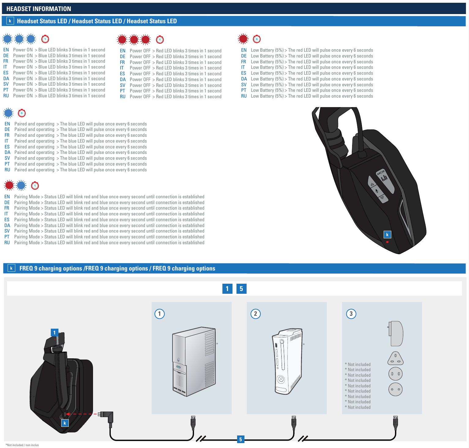 HEADSET INFORMATION* Not included* Not included* Not included* Not included* Not included* Not included* Not included* Not included* Not included61161511 2 3***Not included / non inclusEN DE FR ITES  DA SVPTRU  Power ON  &gt; Blue LED blinks 3 times in 1 secondPower ON  &gt; Blue LED blinks 3 times in 1 secondPower ON  &gt; Blue LED blinks 3 times in 1 secondPower ON  &gt; Blue LED blinks 3 times in 1 secondPower ON  &gt; Blue LED blinks 3 times in 1 secondPower ON  &gt; Blue LED blinks 3 times in 1 secondPower ON  &gt; Blue LED blinks 3 times in 1 secondPower ON  &gt; Blue LED blinks 3 times in 1 secondPower ON  &gt; Blue LED blinks 3 times in 1 secondEN DE FR ITES  DA SVPTRU  Paired and operating  &gt; The blue LED will pulse once every 6 secondsPaired and operating  &gt; The blue LED will pulse once every 6 secondsPaired and operating  &gt; The blue LED will pulse once every 6 secondsPaired and operating  &gt; The blue LED will pulse once every 6 secondsPaired and operating  &gt; The blue LED will pulse once every 6 secondsPaired and operating  &gt; The blue LED will pulse once every 6 secondsPaired and operating  &gt; The blue LED will pulse once every 6 secondsPaired and operating  &gt; The blue LED will pulse once every 6 secondsPaired and operating  &gt; The blue LED will pulse once every 6 secondsEN DE FR ITES  DA SVPTRU  Pairing Mode &gt; Status LED will blink red and blue once every second until connection is establishedPairing Mode &gt; Status LED will blink red and blue once every second until connection is establishedPairing Mode &gt; Status LED will blink red and blue once every second until connection is establishedPairing Mode &gt; Status LED will blink red and blue once every second until connection is establishedPairing Mode &gt; Status LED will blink red and blue once every second until connection is establishedPairing Mode &gt; Status LED will blink red and blue once every second until connection is establishedPairing Mode &gt; Status LED will blink red and blue once every second until connection is establishedPairing Mode &gt; Status LED will blink red and blue once every second until connection is establishedPairing Mode &gt; Status LED will blink red and blue once every second until connection is establishedEN DE FR ITES  DA SVPTRU  Power OFF  &gt; Red LED blinks 3 times in 1 secondPower OFF  &gt; Red LED blinks 3 times in 1 secondPower OFF  &gt; Red LED blinks 3 times in 1 secondPower OFF  &gt; Red LED blinks 3 times in 1 secondPower OFF  &gt; Red LED blinks 3 times in 1 secondPower OFF  &gt; Red LED blinks 3 times in 1 secondPower OFF  &gt; Red LED blinks 3 times in 1 secondPower OFF  &gt; Red LED blinks 3 times in 1 secondPower OFF  &gt; Red LED blinks 3 times in 1 secondEN DE FR ITES  DA SVPTRU  Low Battery (5%) &gt; The red LED will pulse once every 6 secondsLow Battery (5%) &gt; The red LED will pulse once every 6 secondsLow Battery (5%) &gt; The red LED will pulse once every 6 secondsLow Battery (5%) &gt; The red LED will pulse once every 6 secondsLow Battery (5%) &gt; The red LED will pulse once every 6 secondsLow Battery (5%) &gt; The red LED will pulse once every 6 secondsLow Battery (5%) &gt; The red LED will pulse once every 6 secondsLow Battery (5%) &gt; The red LED will pulse once every 6 secondsLow Battery (5%) &gt; The red LED will pulse once every 6 secondsHeadset Status LED / Headset Status LED / Headset Status LEDFREQ 9 charging options /FREQ 9 charging options / FREQ 9 charging options51