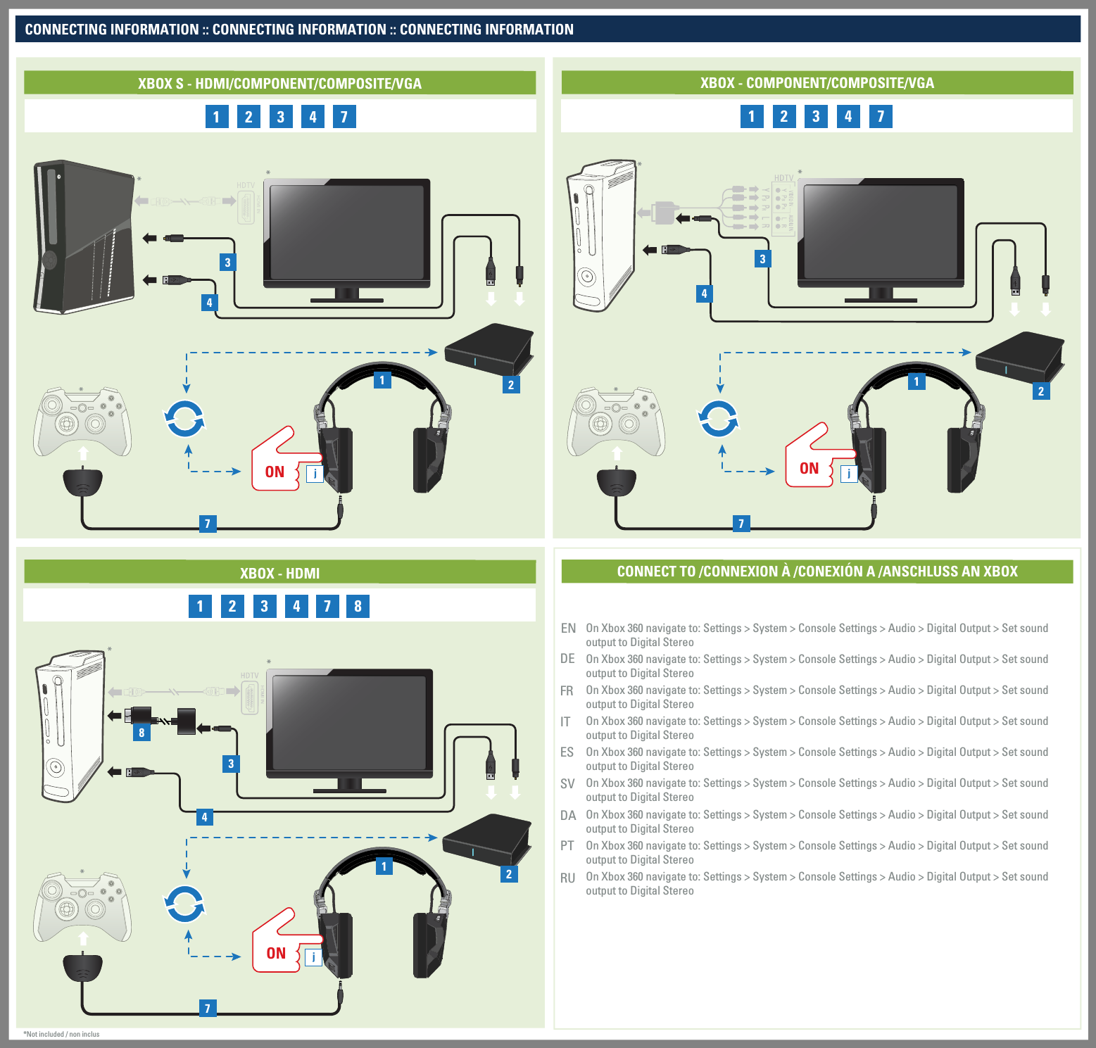 CONNECTING INFORMATION :: CONNECTING INFORMATION :: CONNECTING INFORMATION1 2 3 4 7221 2 3 4 7On Xbox 360 navigate to: Settings &gt; System &gt; Console Settings &gt; Audio &gt; Digital Output &gt; Set sound output to Digital StereoOn Xbox 360 navigate to: Settings &gt; System &gt; Console Settings &gt; Audio &gt; Digital Output &gt; Set sound output to Digital StereoOn Xbox 360 navigate to: Settings &gt; System &gt; Console Settings &gt; Audio &gt; Digital Output &gt; Set sound output to Digital StereoOn Xbox 360 navigate to: Settings &gt; System &gt; Console Settings &gt; Audio &gt; Digital Output &gt; Set sound output to Digital StereoOn Xbox 360 navigate to: Settings &gt; System &gt; Console Settings &gt; Audio &gt; Digital Output &gt; Set sound output to Digital StereoOn Xbox 360 navigate to: Settings &gt; System &gt; Console Settings &gt; Audio &gt; Digital Output &gt; Set sound output to Digital StereoOn Xbox 360 navigate to: Settings &gt; System &gt; Console Settings &gt; Audio &gt; Digital Output &gt; Set sound output to Digital StereoOn Xbox 360 navigate to: Settings &gt; System &gt; Console Settings &gt; Audio &gt; Digital Output &gt; Set sound output to Digital StereoOn Xbox 360 navigate to: Settings &gt; System &gt; Console Settings &gt; Audio &gt; Digital Output &gt; Set sound output to Digital StereoENDEFRITESSVDAPTRUONONON*Not included / non inclus***** ****XBOX S - HDMI/COMPONENT/COMPOSITE/VGA XBOX - COMPONENT/COMPOSITE/VGA1 2 3 4 7 8XBOX - HDMI CONNECT TO /CONNEXION À /CONEXIÓN A /ANSCHLUSS AN XBOXjjj43177314438217