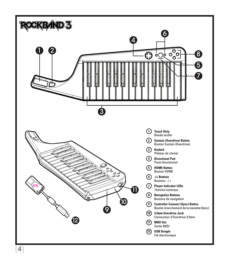 [4]  1  Touch Strip Bande tactile  2   Sustain (Overdrive) Button Bouton Sustain (Overdrive)  3  Keybed Plateau de clavier  4  Directional Pad Pavé directionnel  5   HOME Button Bouton HOME  6  -/+ Buttons Boutons - / +   7   Player Indicator LEDs Témoins lumineux  8  Navigation Buttons Boutons de navigation  9   Controller Connect (Sync) Button  Bouton branchement de la manette (Sync)   10  3.5mm Overdrive Jack Connecteur d’Overdrive 3.5mm  11  MIDI Out Sortie MIDI  12  USB Dongle Clé électronique TM1 23456781210911FPO