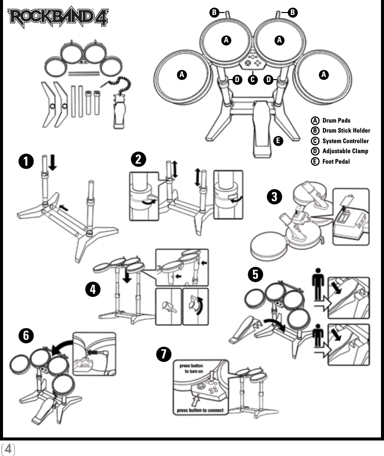 [4]A    Drum PadsB    Drum Stick HolderC    System ControllerD    Adjustable ClampE    Foot PedalA AEA ABBCDD1234567