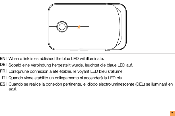 7When a link is established the blue LED will illuminate.Sobald eine Verbindung hergestellt wurde, leuchtet die blaue LED auf.Lorsqu’une connexion a été établie, le voyant LED bleu s’allume.Quando viene stabilito un collegamento si accenderà la LED blu.Cuando se realice la conexión pertinente, el diodo electroluminescente (DEL) se iluminará en azul.EN |DE |FR |IT |ES |