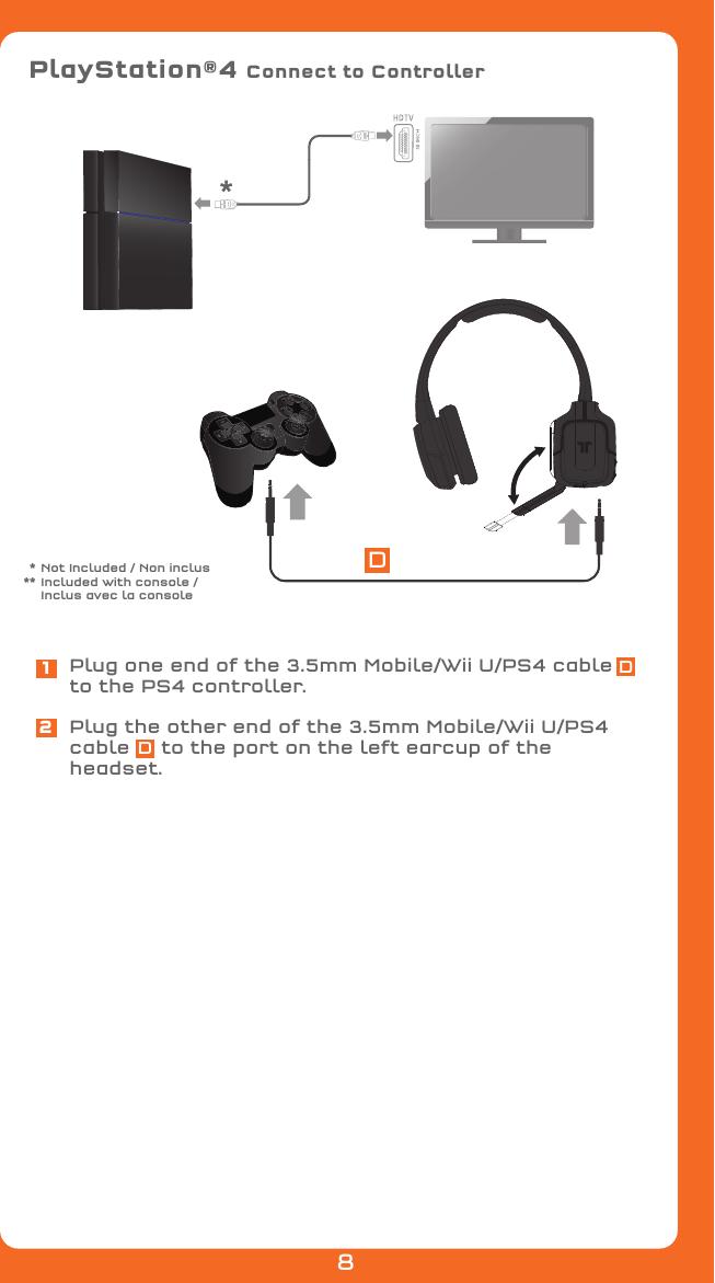 PlayStation®4 Connect to Controller  *  Not Included / Non inclus  **  Included with console /    Inclus avec la console*DPlug one end of the 3.5mm Mobile/Wii U/PS4 cable to the PS4 controller.Plug the other end of the 3.5mm Mobile/Wii U/PS4 cable     to the port on the left earcup of the headset.128DD