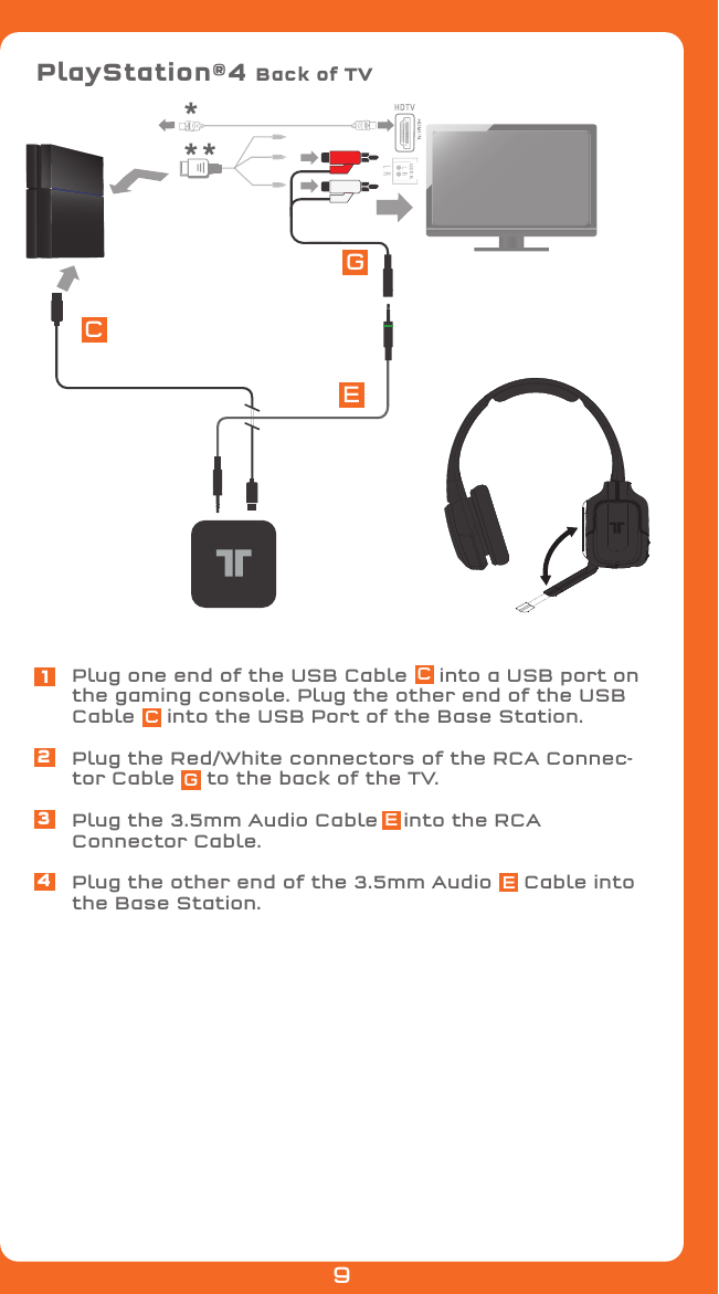 ** *CEG1234PlayStation®4 Back of TVPlug one end of the USB Cable     into a USB port on the gaming console. Plug the other end of the USB Cable     into the USB Port of the Base Station.Plug the Red/White connectors of the RCA Connec-tor Cable     to the back of the TV.Plug the 3.5mm Audio Cable    into the RCA Connector Cable.Plug the other end of the 3.5mm Audio     Cable into the Base Station.9CCGEE