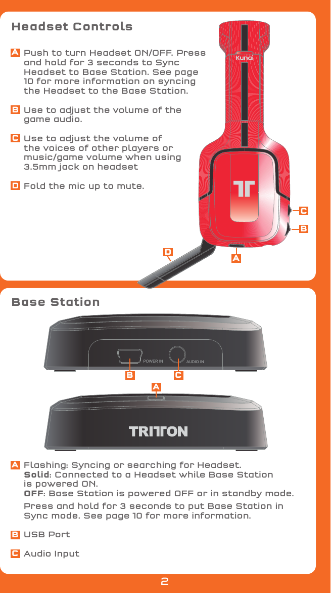 Base Station2AUDIO INPOWER INPush to turn Headset ON/OFF. Press and hold for 3 seconds to Sync Headset to Base Station. See page 10 for more information on syncing the Headset to the Base Station.Use to adjust the volume of the game audio. Use to adjust the volume of the voices of other players or music/game volume when using 3.5mm jack on headsetFold the mic up to mute.Flashing: Syncing or searching for Headset.Solid: Connected to a Headset while Base Station is powered ON.OFF: Base Station is powered OFF or in standby mode.Press and hold for 3 seconds to put Base Station in Sync mode. See page 10 for more information.USB PortAudio InputHeadset ControlsAABBABCAB CCDDC