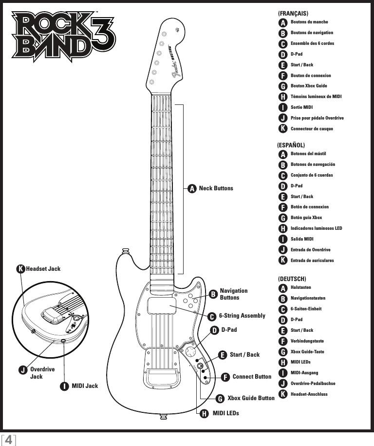 [4]Neck Buttons6-String AssemblyConnect ButtonXbox Guide ButtonMIDI LEDsStart / BackD-PadNavigation Buttons Headset JackKKKKOverdrive JackMIDI Jack(FRANÇAIS)(ESPAÑOL)(DEUTSCH)Boutons du mancheBoutons de navigationEnsemble des 6 cordesD-PadStart / BackBouton de connexionBouton Xbox GuideTémoins lumineux de MIDISortie MIDIPrise pour pédale OverdriveConnecteur de casqueBotones del mástilBotones de navegaciónConjunto de 6 cuerdasD-PadStart / BackBotón de connexionBotón guía XboxIndicadores luminosos LEDSalida MIDIEntrada de OverdriveEntrada de auriculares HalstastenNavigationstasten6-Saiten-EinheitD-PadStart / BackVerbindungstasteXbox Guide-TasteMIDI LEDsMIDI-AusgangOverdrive-PedalbuchseHeadset-Anschluss