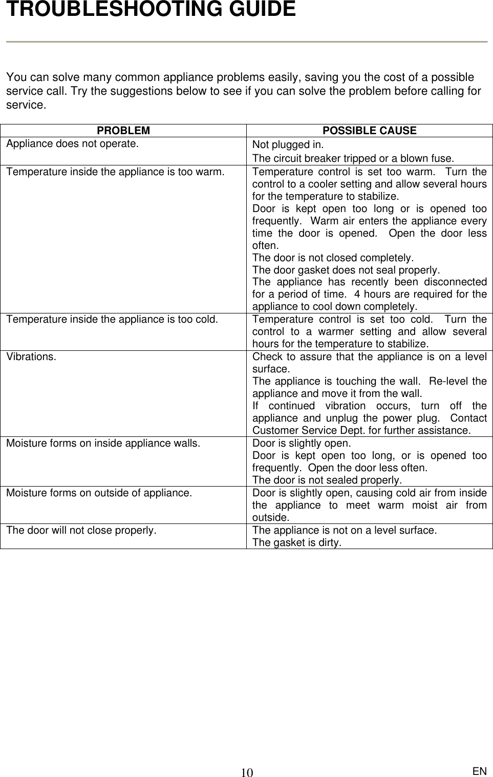 Page 11 of 12 - Magic-Chef Magic-Chef-Mcbc58Dst-Users-Manual-  Magic-chef-mcbc58dst-users-manual