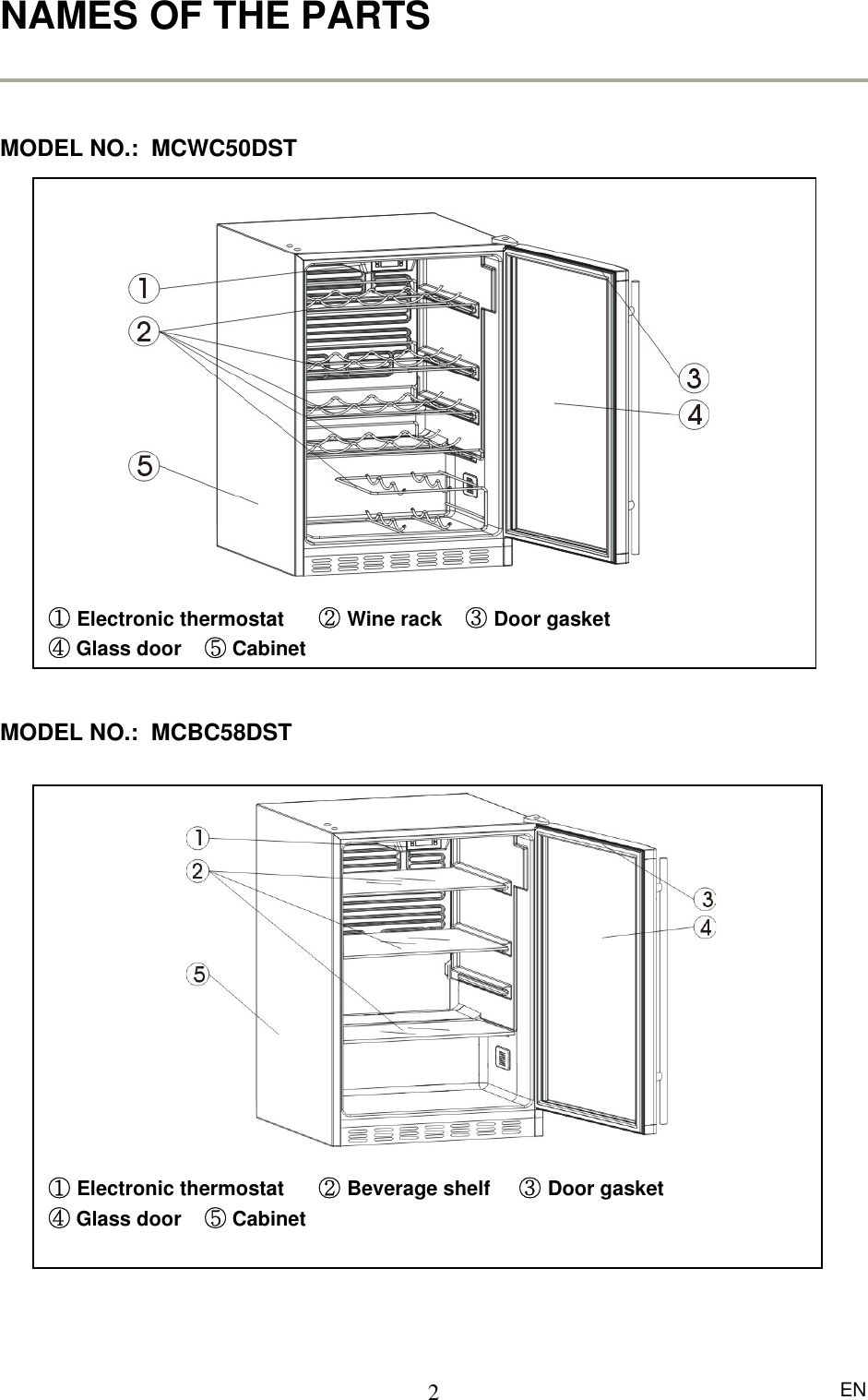 Page 3 of 12 - Magic-Chef Magic-Chef-Mcbc58Dst-Users-Manual-  Magic-chef-mcbc58dst-users-manual