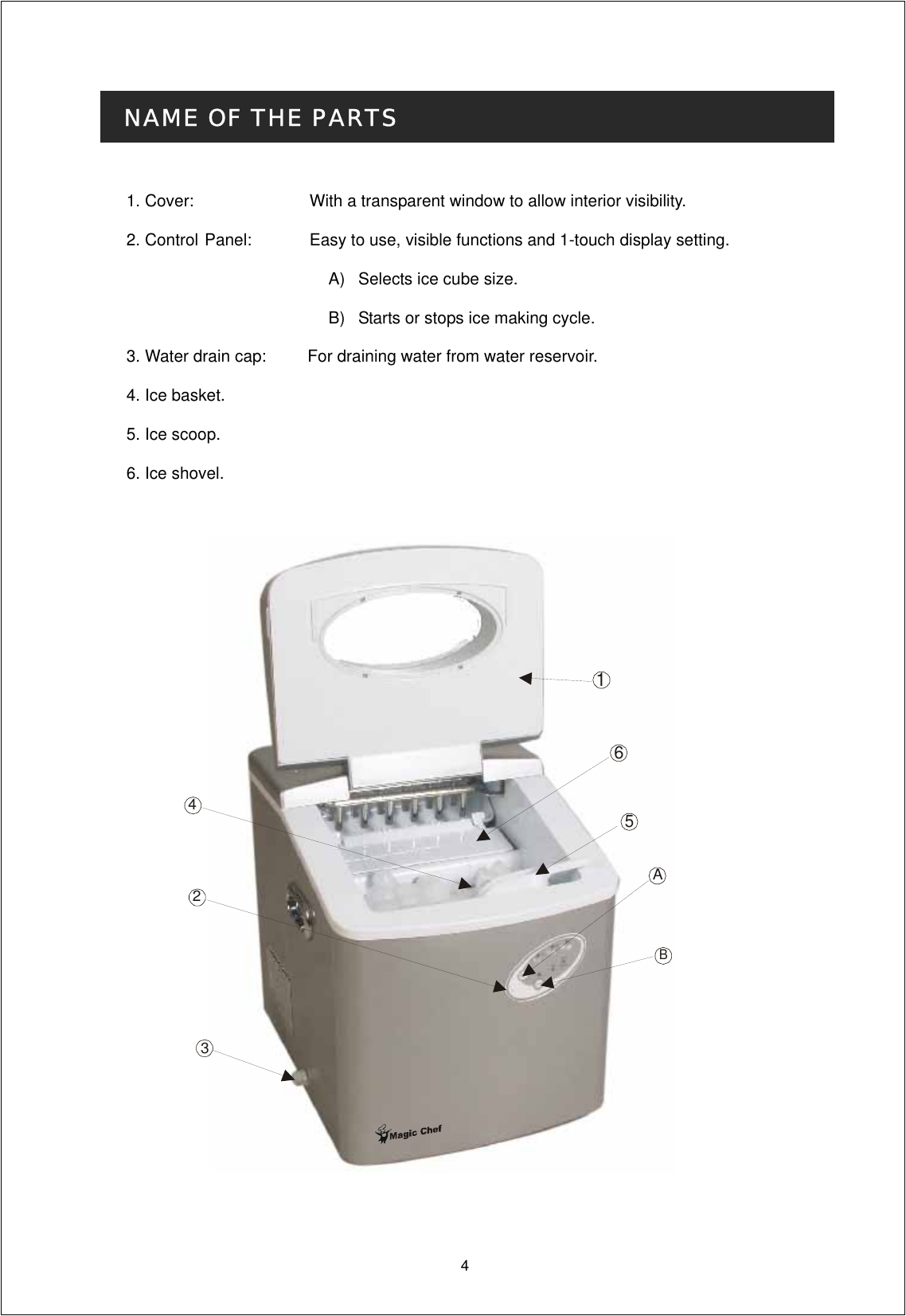 Page 5 of 10 - Magic-Chef Magic-Chef-Mcim30Tw-Owners-Manual PARAMETERS & CIRCUIT DIAGRAM