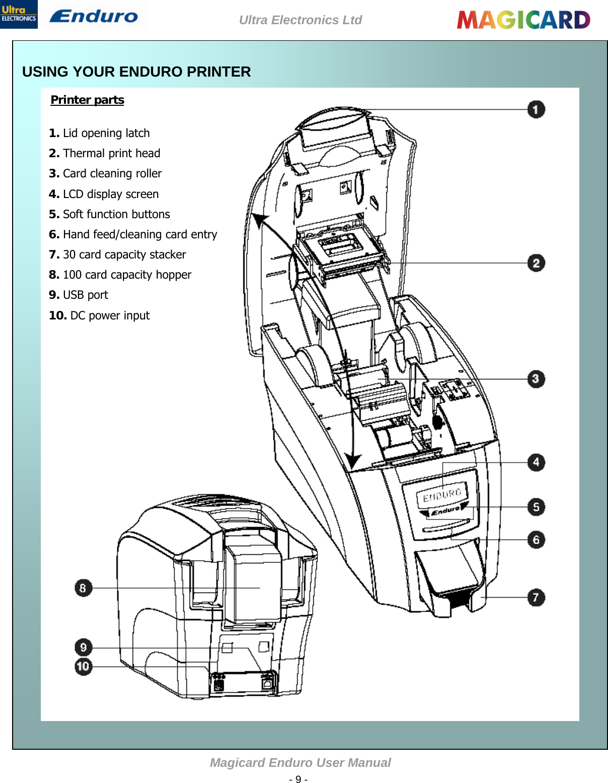 Ultra Electronics Ltd Magicard Enduro User Manual  - 9 -  USING YOUR ENDURO PRINTER  Printer parts   1. Lid opening latch 2. Thermal print head 3. Card cleaning roller 4. LCD display screen 5. Soft function buttons 6. Hand feed/cleaning card entry 7. 30 card capacity stacker 8. 100 card capacity hopper 9. USB port 10. DC power input                    