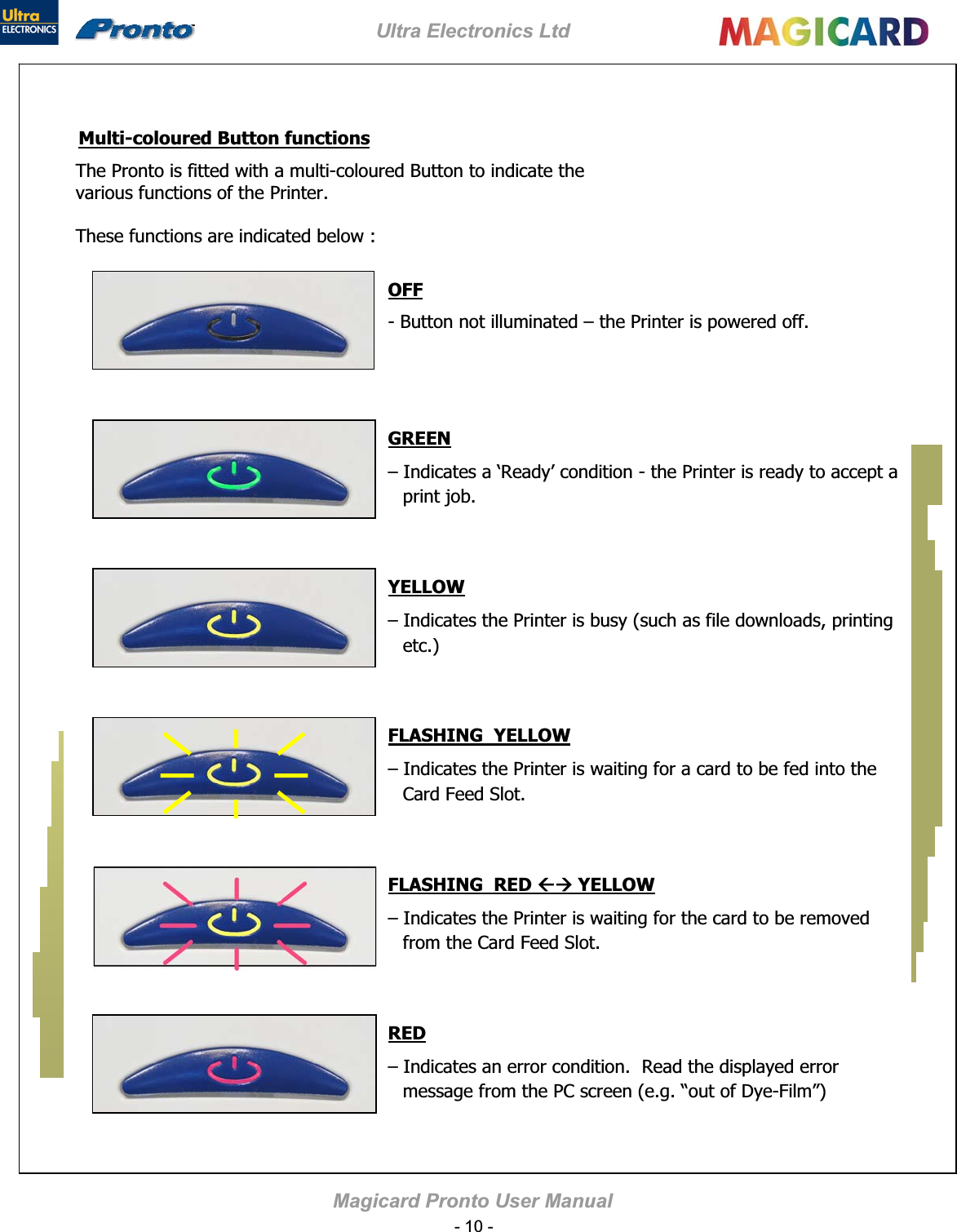 Ultra Electronics Ltd Magicard Pronto User Manual Multi-coloured Button functionsOFFREDGREEN YELLOWFLASHING  YELLOWFLASHING  RED ÅÆ YELLOW 