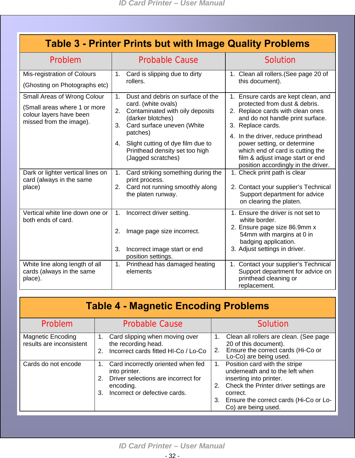 ID Card Printer – User Manual ID Card Printer – User Manual  - 32 -    Table 3 - Printer Prints but with Image Quality Problems    Problem  Probable Cause  Solution   Mis-registration of Colours  1.  Card is slipping due to dirty rollers.  1.  Clean all rollers.(See page 20 of this document). (Ghosting on Photographs etc)    Small Areas of Wrong Colour  1.  Dust and debris on surface of the card. (white ovals)  1.  Ensure cards are kept clean, and protected from dust &amp; debris.  (Small areas where 1 or more colour layers have been missed from the image). 2.  Contaminated with oily deposits (darker blotches) 3.  Card surface uneven (White patches) 4.  Slight cutting of dye film due to Printhead density set too high (Jagged scratches) 2.  Replace cards with clean ones and do not handle print surface. 3. Replace cards. 4.  In the driver, reduce printhead power setting, or determine which end of card is cutting the film &amp; adjust image start or end position accordingly in the driver.            Dark or lighter vertical lines on card (always in the same place) 1.  Card striking something during the print process.  1. Check print path is clear 2.  Card not running smoothly along the platen runway.   2. Contact your supplier’s Technical Support department for advice on clearing the platen.       Vertical white line down one or both ends of card.  1.  Incorrect driver setting.  1. Ensure the driver is not set to white border.  2.  Image page size incorrect.  3.  Incorrect image start or end position settings. 2. Ensure page size 86.9mm x 54mm with margins at 0 in badging application. 3. Adjust settings in driver.        White line along length of all cards (always in the same place). 1.  Printhead has damaged heating elements  1.  Contact your supplier’s Technical Support department for advice on printhead cleaning or replacement.       Table 4 - Magnetic Encoding Problems    Problem  Probable Cause  Solution   Magnetic Encoding results are inconsistent  1.  Card slipping when moving over the recording head.  1.  Clean all rollers are clean. (See page 20 of this document). 2.  Incorrect cards fitted HI-Co / Lo-Co  2.  Ensure the correct cards (Hi-Co or Lo-Co) are being used.     Cards do not encode  1.  Card incorrectly oriented when fed into printer.  1.  Position card with the stripe underneath and to the left when inserting into printer.  2.  Driver selections are incorrect for encoding. 3.  Incorrect or defective cards.  2.  Check the Printer driver settings are correct. 3.  Ensure the correct cards (Hi-Co or Lo-Co) are being used.           