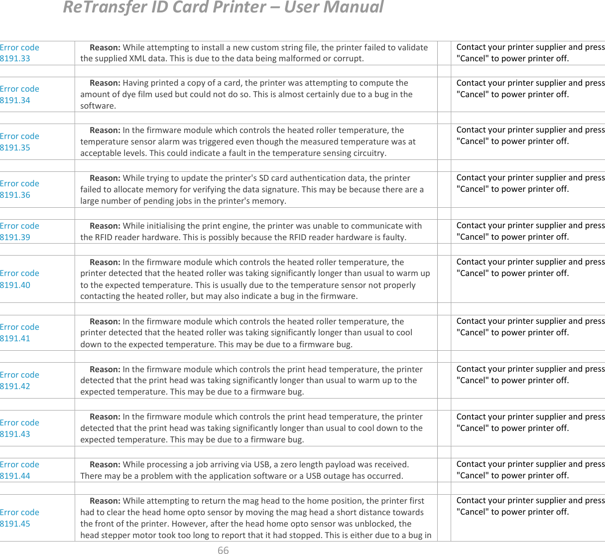 ReTransfer ID Card Printer – User Manual  66   Error code 8191.33 Reason: While attempting to install a new custom string file, the printer failed to validate the supplied XML data. This is due to the data being malformed or corrupt. Contact your printer supplier and press &quot;Cancel&quot; to power printer off.      Error code 8191.34 Reason: Having printed a copy of a card, the printer was attempting to compute the amount of dye film used but could not do so. This is almost certainly due to a bug in the software. Contact your printer supplier and press &quot;Cancel&quot; to power printer off.      Error code 8191.35 Reason: In the firmware module which controls the heated roller temperature, the temperature sensor alarm was triggered even though the measured temperature was at acceptable levels. This could indicate a fault in the temperature sensing circuitry. Contact your printer supplier and press &quot;Cancel&quot; to power printer off.      Error code 8191.36 Reason: While trying to update the printer&apos;s SD card authentication data, the printer failed to allocate memory for verifying the data signature. This may be because there are a large number of pending jobs in the printer&apos;s memory. Contact your printer supplier and press &quot;Cancel&quot; to power printer off.      Error code 8191.39 Reason: While initialising the print engine, the printer was unable to communicate with the RFID reader hardware. This is possibly because the RFID reader hardware is faulty. Contact your printer supplier and press &quot;Cancel&quot; to power printer off.      Error code 8191.40 Reason: In the firmware module which controls the heated roller temperature, the printer detected that the heated roller was taking significantly longer than usual to warm up to the expected temperature. This is usually due to the temperature sensor not properly contacting the heated roller, but may also indicate a bug in the firmware. Contact your printer supplier and press &quot;Cancel&quot; to power printer off.      Error code 8191.41 Reason: In the firmware module which controls the heated roller temperature, the printer detected that the heated roller was taking significantly longer than usual to cool down to the expected temperature. This may be due to a firmware bug. Contact your printer supplier and press &quot;Cancel&quot; to power printer off.      Error code 8191.42 Reason: In the firmware module which controls the print head temperature, the printer detected that the print head was taking significantly longer than usual to warm up to the expected temperature. This may be due to a firmware bug. Contact your printer supplier and press &quot;Cancel&quot; to power printer off.      Error code 8191.43 Reason: In the firmware module which controls the print head temperature, the printer detected that the print head was taking significantly longer than usual to cool down to the expected temperature. This may be due to a firmware bug. Contact your printer supplier and press &quot;Cancel&quot; to power printer off.      Error code 8191.44 Reason: While processing a job arriving via USB, a zero length payload was received. There may be a problem with the application software or a USB outage has occurred. Contact your printer supplier and press &quot;Cancel&quot; to power printer off.      Error code 8191.45 Reason: While attempting to return the mag head to the home position, the printer first had to clear the head home opto sensor by moving the mag head a short distance towards the front of the printer. However, after the head home opto sensor was unblocked, the head stepper motor took too long to report that it had stopped. This is either due to a bug in Contact your printer supplier and press &quot;Cancel&quot; to power printer off. 