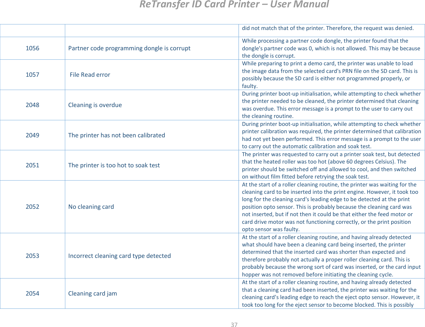 ReTransfer ID Card Printer – User Manual  37  did not match that of the printer. Therefore, the request was denied. 1056  Partner code programming dongle is corrupt  While processing a partner code dongle, the printer found that the dongle&apos;s partner code was 0, which is not allowed. This may be because the dongle is corrupt. 1057   File Read error While preparing to print a demo card, the printer was unable to load the image data from the selected card&apos;s PRN file on the SD card. This is possibly because the SD card is either not programmed properly, or faulty. 2048  Cleaning is overdue During printer boot-up initialisation, while attempting to check whether the printer needed to be cleaned, the printer determined that cleaning was overdue. This error message is a prompt to the user to carry out the cleaning routine. 2049  The printer has not been calibrated During printer boot-up initialisation, while attempting to check whether printer calibration was required, the printer determined that calibration had not yet been performed. This error message is a prompt to the user to carry out the automatic calibration and soak test. 2051  The printer is too hot to soak test The printer was requested to carry out a printer soak test, but detected that the heated roller was too hot (above 60 degrees Celsius). The printer should be switched off and allowed to cool, and then switched on without film fitted before retrying the soak test. 2052  No cleaning card At the start of a roller cleaning routine, the printer was waiting for the cleaning card to be inserted into the print engine. However, it took too long for the cleaning card&apos;s leading edge to be detected at the print position opto sensor. This is probably because the cleaning card was not inserted, but if not then it could be that either the feed motor or card drive motor was not functioning correctly, or the print position opto sensor was faulty. 2053  Incorrect cleaning card type detected At the start of a roller cleaning routine, and having already detected what should have been a cleaning card being inserted, the printer determined that the inserted card was shorter than expected and therefore probably not actually a proper roller cleaning card. This is probably because the wrong sort of card was inserted, or the card input hopper was not removed before initiating the cleaning cycle. 2054  Cleaning card jam At the start of a roller cleaning routine, and having already detected that a cleaning card had been inserted, the printer was waiting for the cleaning card&apos;s leading edge to reach the eject opto sensor. However, it took too long for the eject sensor to become blocked. This is possibly 