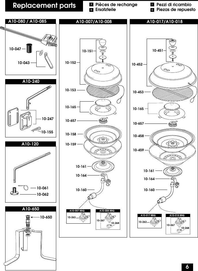 Magma A10 007 Users Manual
