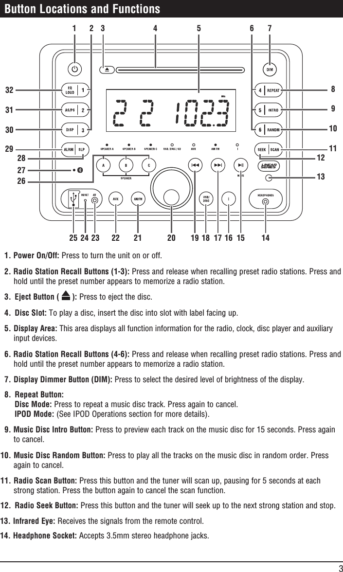  Button Locations and Functions3 1. Power On/Off: Press to turn the unit on or off.   2. Radio Station Recall Buttons (1-3): Press and release when recalling preset radio stations. Press and hold until the preset number appears to memorize a radio station.   3.  Eject Button (  ): Press to eject the disc.  4. Disc Slot: To play a disc, insert the disc into slot with label facing up.  5. Display Area: This area displays all function information for the radio, clock, disc player and auxiliary input devices.   6. Radio Station Recall Buttons (4-6): Press and release when recalling preset radio stations. Press and hold until the preset number appears to memorize a radio station. 7. Display Dimmer Button (DIM): Press to select the desired level of brightness of the display. 8. Repeat Button: Disc Mode: Press to repeat a music disc track. Press again to cancel.IPOD Mode: (See IPOD Operations section for more details).  9. Music Disc Intro Button: Press to preview each track on the music disc for 15 seconds. Press again to cancel.   10. Music Disc Random Button: Press to play all the tracks on the music disc in random order. Press again to cancel.  11. Radio Scan Button: Press this button and the tuner will scan up, pausing for 5 seconds at each strong station. Press the button again to cancel the scan function. 12. Radio Seek Button: Press this button and the tuner will seek up to the next strong station and stop.13. Infrared Eye: Receives the signals from the remote control. 14. Headphone Socket: Accepts 3.5mm stereo headphone jacks.MHz1479101314151653811121718192021222324252829303132262627