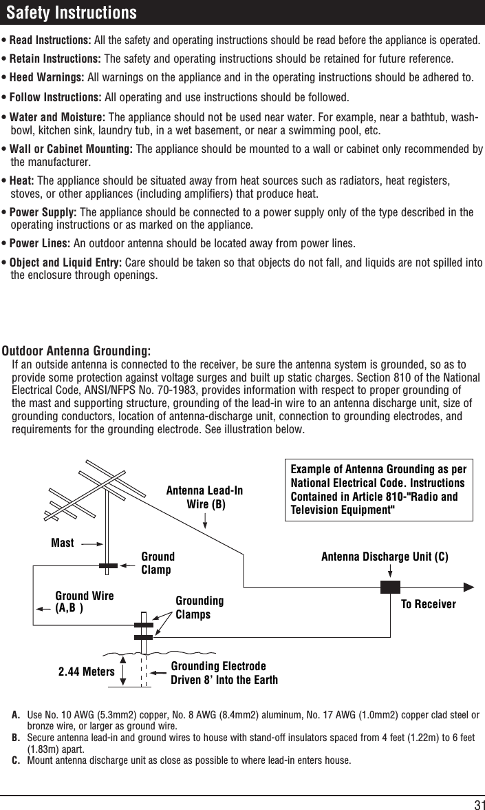 31Outdoor Antenna Grounding: If an outside antenna is connected to the receiver, be sure the antenna system is grounded, so as to provide some protection against voltage surges and built up static charges. Section 810 of the National Electrical Code, ANSI/NFPS  No. 70-1983, provides information with respect to proper grounding of the mast and supporting structure, grounding of the lead-in wire to an antenna discharge unit, size of grounding conductors, location of antenna-discharge unit, connection to grounding electrodes, and requirements for the grounding electrode. See illustration below.• Read Instructions: All the safety and operating instructions should be read before the appliance is operated.• Retain Instructions: The safety and operating instructions should be retained for future reference.• Heed Warnings: All warnings on the appliance and in the operating instructions should be adhered to.• Follow Instructions: All operating and use instructions should be followed.• Water and Moisture: The appliance should not be used near water. For example, near a bathtub, wash-bowl, kitchen sink, laundry tub, in a wet basement, or near a swimming pool, etc.• Wall or Cabinet Mounting: The appliance should be mounted to a wall or cabinet only recommended by the manufacturer.• Heat: The appliance should be situated away from heat sources such as radiators, heat registers, stoves, or other appliances (including amplifiers) that produce heat.• Power Supply: The appliance should be connected to a power supply only of the type described in the operating instructions or as marked on the appliance.• Power Lines: An outdoor antenna should be located away from power lines.• Object and Liquid Entry: Care should be taken so that objects do not fall, and liquids are not spilled into the enclosure through openings.Antenna Lead-In Wire (B)Antenna Discharge Unit (C)To ReceiverMastGroundClampGround Wire(A,B ) GroundingClampsGrounding ElectrodeDriven 8’ Into the Earth2.44 MetersExample of Antenna Grounding as perNational Electrical Code. InstructionsContained in Article 810-&quot;Radio andTelevision Equipment&quot;A.  Use No. 10 AWG (5.3mm2) copper, No. 8 AWG (8.4mm2) aluminum, No. 17 AWG (1.0mm2) copper clad steel or bronze wire, or larger as ground wire.B.  Secure antenna lead-in and ground wires to house with stand-off insulators spaced from 4 feet (1.22m) to 6 feet (1.83m) apart.C.  Mount antenna discharge unit as close as possible to where lead-in enters house. Safety Instructions