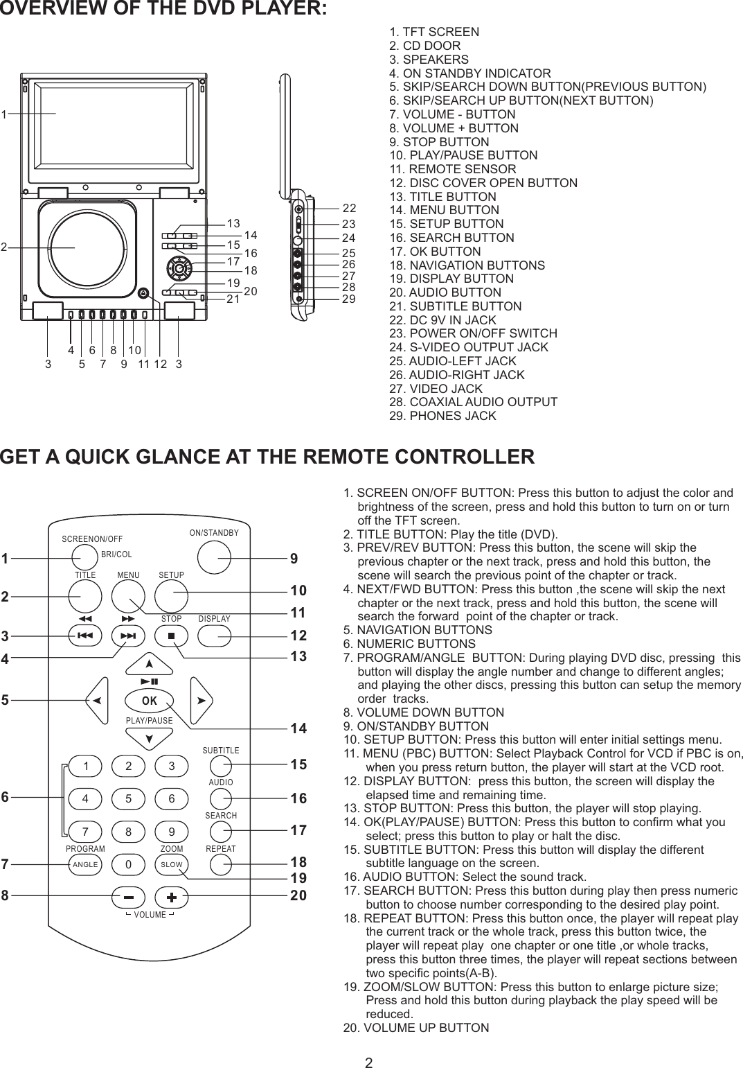 Page 3 of 8 - Magnasonic DVD850-2 DIB05103-DPX3290L-2CH-SUNPLUS... User Manual  To The F22548d9-55b8-4746-b976-577a3510b291