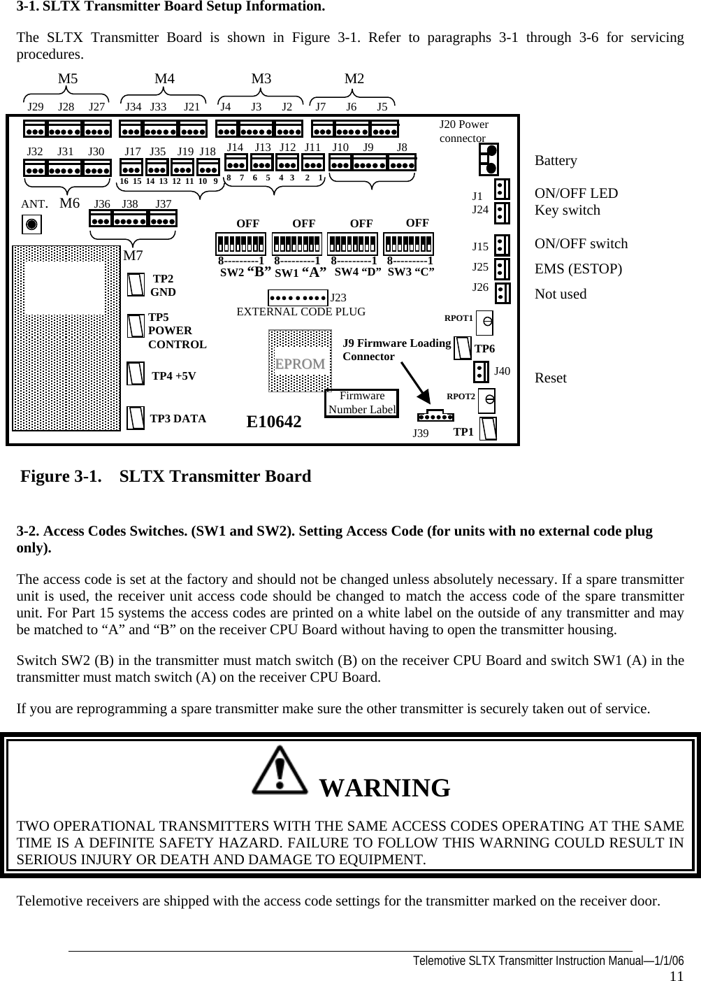 Telemotive SLTX Transmitter Instruction Manual—1/1/06 11    3-1. SLTX Transmitter Board Setup Information. The SLTX Transmitter Board is shown in Figure 3-1. Refer to paragraphs 3-1 through 3-6 for servicing procedures.             3-2. Access Codes Switches. (SW1 and SW2). Setting Access Code (for units with no external code plug only).  The access code is set at the factory and should not be changed unless absolutely necessary. If a spare transmitter unit is used, the receiver unit access code should be changed to match the access code of the spare transmitter unit. For Part 15 systems the access codes are printed on a white label on the outside of any transmitter and may be matched to “A” and “B” on the receiver CPU Board without having to open the transmitter housing.  Switch SW2 (B) in the transmitter must match switch (B) on the receiver CPU Board and switch SW1 (A) in the transmitter must match switch (A) on the receiver CPU Board. If you are reprogramming a spare transmitter make sure the other transmitter is securely taken out of service.    WARNING TWO OPERATIONAL TRANSMITTERS WITH THE SAME ACCESS CODES OPERATING AT THE SAME TIME IS A DEFINITE SAFETY HAZARD. FAILURE TO FOLLOW THIS WARNING COULD RESULT IN SERIOUS INJURY OR DEATH AND DAMAGE TO EQUIPMENT. Telemotive receivers are shipped with the access code settings for the transmitter marked on the receiver door.  Figure 3-1. SLTX Transmitter Board TP2 GND TP1 TP3 DATA RPOT2 OFF 8---------1 SW1 “A” OFF 8---------1 SW2 “B” OFF 8---------1  SW3 “C” E10642  EEPPRROOMMTP4 +5V J9 Firmware Loading Connector Firmware  Number Label OFF 8---------1  SW4 “D” TP5 POWER CONTROL  TP6 J29 J28 J27 J34 J33 J21 J4 J3 J2 J7 J6 J5J32     J31     J30       J17   J35    J19  J18   J14    J13   J12   J11    J10     J9        J8      ANT.   M6     J36    J38      J37         J20 Power connector J1 J24 J15 J25 J26J40 J39RPOT1 J23       M5                     M4                     M3                    M2  16  15  14  13  12  11  10   9  8    7    6    5    4   3     2    1 M7 EXTERNAL CODE PLUG Battery  ON/OFF LED Key switch  ON/OFF switch  EMS (ESTOP)  Not used     Reset 