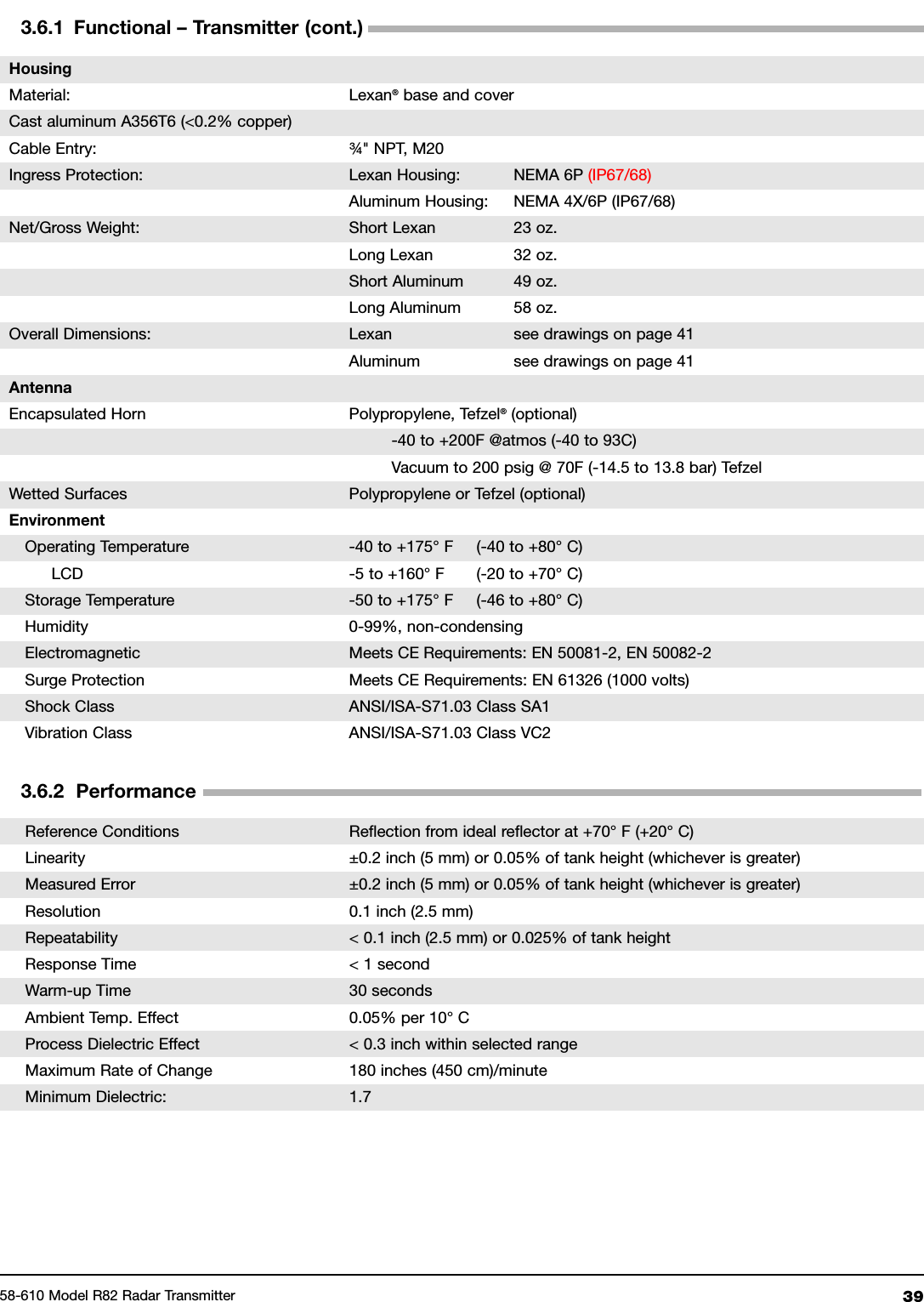 3958-610 Model R82 Radar TransmitterHousingMaterial: Lexan®base and coverCast aluminum A356T6 (&lt;0.2% copper)Cable Entry: ¾&quot; NPT, M20Ingress Protection: Lexan Housing: NEMA 6P (IP67/68)Aluminum Housing: NEMA 4X/6P (IP67/68)Net/Gross Weight: Short Lexan 23 oz.Long Lexan 32 oz.Short Aluminum 49 oz.Long Aluminum 58 oz.Overall Dimensions: Lexan see drawings on page 41Aluminum see drawings on page 41AntennaEncapsulated Horn Polypropylene, Tefzel®(optional)-40 to +200F @atmos (-40 to 93C)Vacuum to 200 psig @ 70F (-14.5 to 13.8 bar) TefzelWetted Surfaces Polypropylene or Tefzel (optional)EnvironmentOperating Temperature -40 to +175° F (-40 to +80° C)LCD -5 to +160° F (-20 to +70° C)Storage Temperature -50 to +175° F (-46 to +80° C)Humidity 0-99%, non-condensingElectromagnetic Meets CE Requirements: EN 50081-2, EN 50082-2Surge Protection Meets CE Requirements: EN 61326 (1000 volts)Shock Class ANSI/ISA-S71.03 Class SA1Vibration Class ANSI/ISA-S71.03 Class VC23.6.1 Functional – Transmitter (cont.)Reference Conditions Reflection from ideal reflector at +70° F (+20° C)Linearity ±0.2 inch (5 mm) or 0.05% of tank height (whichever is greater)Measured Error ±0.2 inch (5 mm) or 0.05% of tank height (whichever is greater)Resolution 0.1 inch (2.5 mm)Repeatability &lt; 0.1 inch (2.5 mm) or 0.025% of tank heightResponse Time &lt; 1 secondWarm-up Time 30 secondsAmbient Temp. Effect 0.05% per 10° CProcess Dielectric Effect &lt; 0.3 inch within selected rangeMaximum Rate of Change 180 inches (450 cm)/minuteMinimum Dielectric: 1.73.6.2 Performance