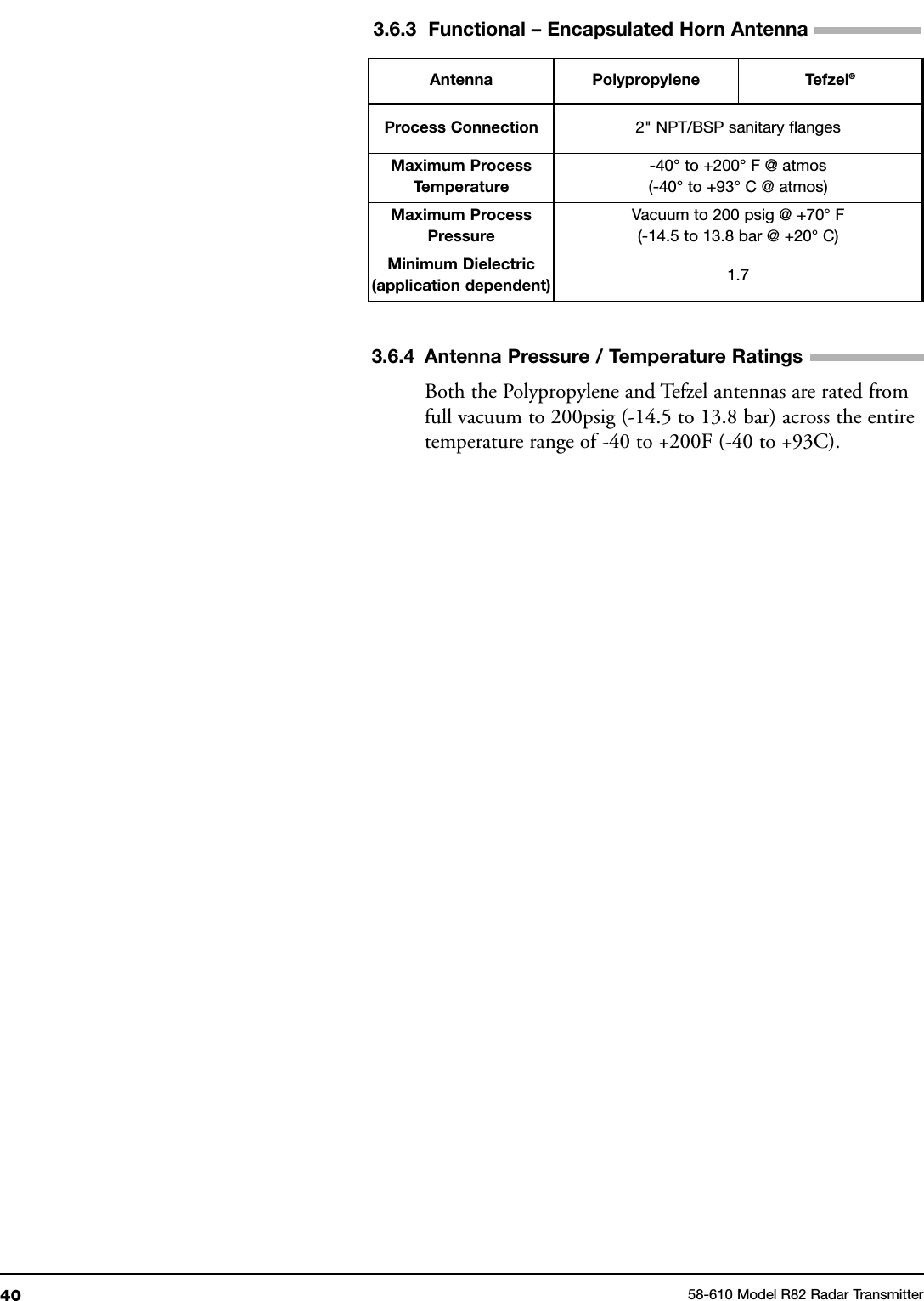 40 58-610 Model R82 Radar Transmitter3.6.3 Functional – Encapsulated Horn Antenna3.6.4 Antenna Pressure / Temperature RatingsBoth the Polypropylene and Tefzel antennas are rated fromfull vacuum to 200psig (-14.5 to 13.8 bar) across the entiretemperature range of -40 to +200F (-40 to +93C).Antenna Polypropylene Tefzel®Process Connection 2&quot; NPT/BSP sanitary flangesMaximum ProcessTemperature-40° to +200° F @ atmos(-40° to +93° C @ atmos)Maximum ProcessPressureVacuum to 200 psig @ +70° F(-14.5 to 13.8 bar @ +20° C)Minimum Dielectric(application dependent) 1.7