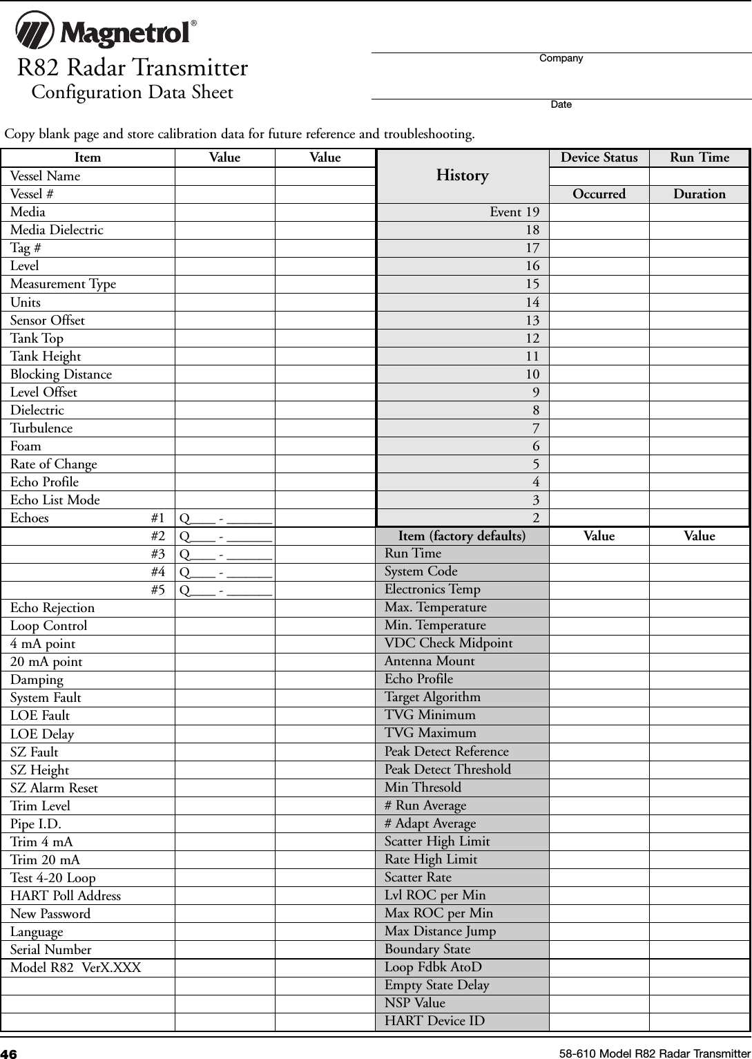 46 58-610 Model R82 Radar TransmitterItem Value ValueHistoryDevice Status Run TimeVessel NameVessel # Occurred DurationMedia Event 19Media Dielectric 18Tag # 17Level 16Measurement Type 15Units 14Sensor Offset 13Tank Top 12Tank Height 11Blocking Distance 10Level Offset 9Dielectric 8Turbulence 7Foam 6Rate of Change 5Echo Profile 4Echo List Mode 3Echoes #1 Q____ - _______ 2#2 Q____ - _______ Item (factory defaults) Value Value#3 Q____ - _______ Run Time#4 Q____ - _______ System Code#5 Q____ - _______ Electronics TempEcho Rejection Max. TemperatureLoop Control Min. Temperature4 mA point VDC Check Midpoint20 mA point Antenna MountDamping Echo ProfileSystem Fault Target AlgorithmLOE Fault TVG MinimumLOE Delay TVG MaximumSZ Fault Peak Detect ReferenceSZ Height Peak Detect ThresholdSZ Alarm Reset Min ThresoldTrim Level # Run AveragePipe I.D. # Adapt AverageTrim 4 mA Scatter High LimitTrim 20 mA Rate High LimitTest 4-20 Loop Scatter RateHART Poll Address Lvl ROC per MinNew Password Max ROC per MinLanguage Max Distance JumpSerial Number Boundary StateModel R82 VerX.XXX Loop Fdbk AtoDEmpty State DelayNSP ValueHART Device IDCompanyDateR82 Radar TransmitterConfiguration Data SheetCopy blank page and store calibration data for future reference and troubleshooting.