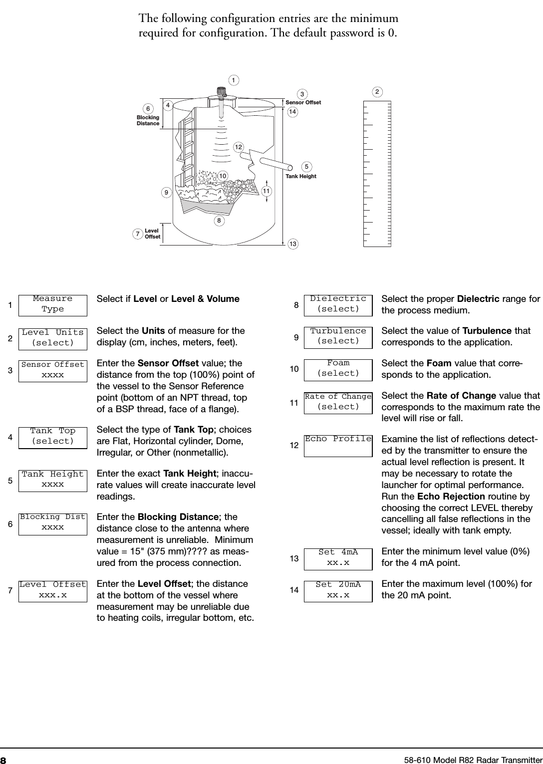 858-610 Model R82 Radar TransmitterSelect if Level or Level &amp; VolumeSelect the Units of measure for thedisplay (cm, inches, meters, feet).Enter the Sensor Offset value; thedistance from the top (100%) point ofthe vessel to the Sensor Referencepoint (bottom of an NPT thread, topof a BSP thread, face of a flange).Select the type of Tank Top; choicesare Flat, Horizontal cylinder, Dome,Irregular, or Other (nonmetallic).Enter the exact Tank Height; inaccu-rate values will create inaccurate levelreadings.Enter the Blocking Distance; thedistance close to the antenna wheremeasurement is unreliable. Minimumvalue = 15&quot; (375 mm)???? as meas-ured from the process connection.Enter the Level Offset; the distanceat the bottom of the vessel wheremeasurement may be unreliable dueto heating coils, irregular bottom, etc.Select the proper Dielectric range forthe process medium.Select the value of Turbulence thatcorresponds to the application.Select the Foam value that corre-sponds to the application.Select the Rate of Change value thatcorresponds to the maximum rate thelevel will rise or fall.Examine the list of reflections detect-ed by the transmitter to ensure theactual level reflection is present. Itmay be necessary to rotate thelauncher for optimal performance.Run the Echo Rejection routine bychoosing the correct LEVEL therebycancelling all false reflections in thevessel; ideally with tank empty.Enter the minimum level value (0%)for the 4 mA point.Enter the maximum level (100%) forthe 20 mA point.MeasureTypeLevel Units(select)Sensor OffsetxxxxTank Top(select)Tank HeightxxxxBlocking DistxxxxLevel Offsetxxx.xDielectric(select)Turbulence(select)Foam(select)Rate of Change(select)Set 4mAxx.xEcho ProfileSet 20mAxx.xSensor OffsetTank HeightBlockingDistanceLevelOffset2178911101213145364The following configuration entries are the minimumrequired for configuration. The default password is 0.1234568910111213147