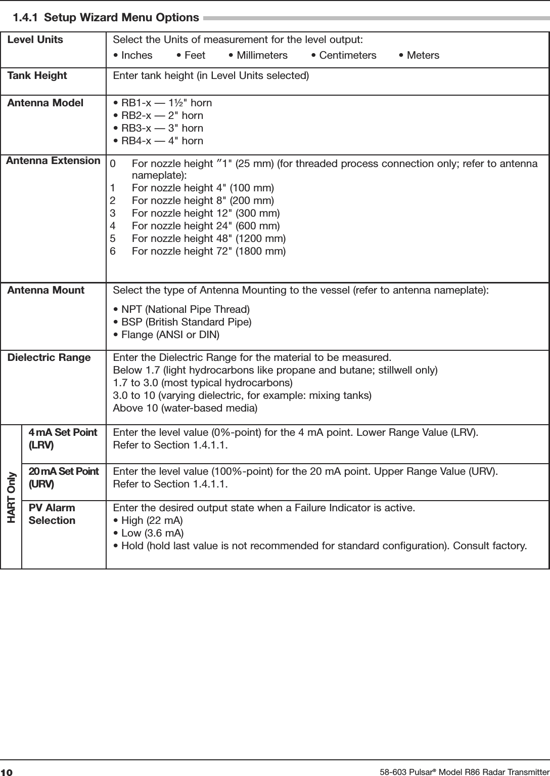 10 58-603 Pulsar®Model R86 Radar TransmitterLevel Units Select the Units of measurement for the level output:• Inches • Feet • Millimeters • Centimeters • Meters Tank Height Enter tank height (in Level Units selected)Antenna Model • RB1-x — 1½&quot; horn• RB2-x — 2&quot; horn• RB3-x — 3&quot; horn• RB4-x — 4&quot; hornAntenna Extension 0 For nozzle height ″1&quot; (25 mm) (for threaded process connection only; refer to antennanameplate):1 For nozzle height 4&quot; (100 mm)2 For nozzle height 8&quot; (200 mm)3 For nozzle height 12&quot; (300 mm)4 For nozzle height 24&quot; (600 mm)5 For nozzle height 48&quot; (1200 mm)6 For nozzle height 72&quot; (1800 mm)Antenna Mount Select the type of Antenna Mounting to the vessel (refer to antenna nameplate):• NPT (National Pipe Thread)• BSP (British Standard Pipe)• Flange (ANSI or DIN)Dielectric Range Enter the Dielectric Range for the material to be measured.Below 1.7 (light hydrocarbons like propane and butane; stillwell only)1.7 to 3.0 (most typical hydrocarbons)3.0 to 10 (varying dielectric, for example: mixing tanks)Above 10 (water-based media)HART Only4 mA Set Point(LRV)Enter the level value (0%-point) for the 4 mA point. Lower Range Value (LRV).Refer to Section 1.4.1.1.20 mA Set Point(URV)Enter the level value (100%-point) for the 20 mA point. Upper Range Value (URV).Refer to Section 1.4.1.1.PV AlarmSelectionEnter the desired output state when a Failure Indicator is active.• High (22 mA)• Low (3.6 mA)• Hold (hold last value is not recommended for standard configuration). Consult factory.1.4.1 Setup Wizard Menu Options
