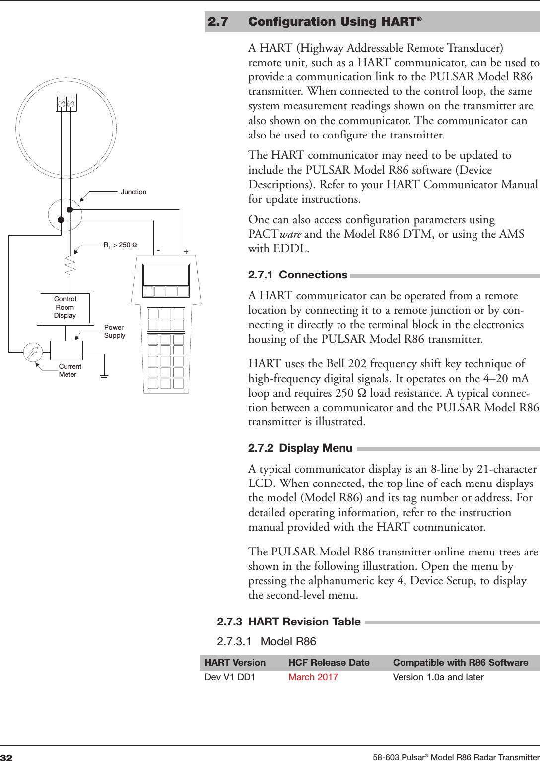 32 58-603 Pulsar®Model R86 Radar Transmitter2.7 Configuration Using HART®A HART (Highway Addressable Remote Transducer)remote unit, such as a HART communicator, can be used toprovide a communication link to the PULSAR Model R86transmitter. When connected to the control loop, the samesystem measurement readings shown on the transmitter arealso shown on the communicator. The communicator canalso be used to configure the transmitter.The HART communicator may need to be updated toinclude the PULSAR Model R86 software (DeviceDescriptions). Refer to your HART Communicator Manualfor update instructions.One can also access configuration parameters usingPACTware and the Model R86 DTM, or using the AMSwith EDDL.2.7.1 ConnectionsA HART communicator can be operated from a remotelocation by connecting it to a remote junction or by con-necting it directly to the terminal block in the electronicshousing of the PULSAR Model R86 transmitter.HART uses the Bell 202 frequency shift key technique ofhigh-frequency digital signals. It operates on the 4–20 mAloop and requires 250 Ωload resistance. A typical connec-tion between a communicator and the PULSAR Model R86transmitter is illustrated.2.7.2 Display MenuA typical communicator display is an 8-line by 21-characterLCD. When connected, the top line of each menu displaysthe model (Model R86) and its tag number or address. Fordetailed operating information, refer to the instructionmanual provided with the HART communicator.The PULSAR Model R86 transmitter online menu trees areshown in the following illustration. Open the menu bypressing the alphanumeric key 4, Device Setup, to displaythe second-level menu.2.7.3  HART Revision Table2.7.3.1 Model R86HART Version HCF Release Date Compatible with R86 SoftwareDev V1 DD1 March 2017 Version 1.0a and later+-JunctionRL &gt; 250 ΩControlRoomDisplayPowerSupplyCurrentMeter