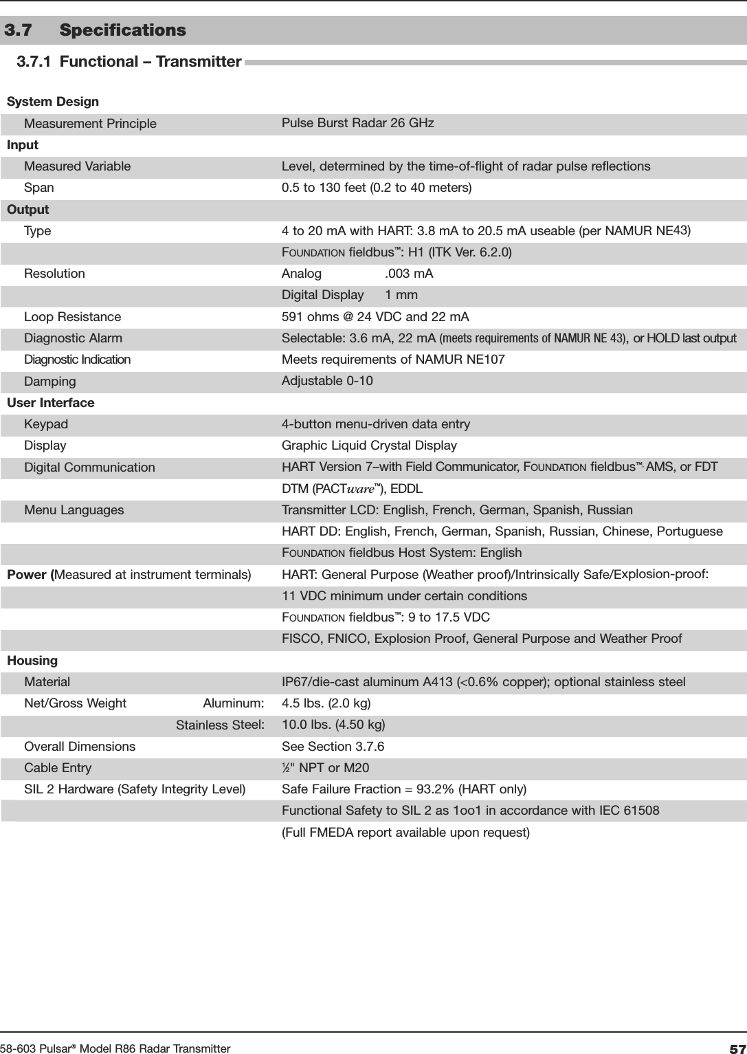 5758-603 Pulsar®Model R86 Radar Transmitter3.7 Specifications3.7.1 Functional – TransmitterSystem DesignMeasurement Principle  Pulse Burst Radar 26 GHzInputMeasured Variable Level, determined by the time-of-flight of radar pulse reflectionsSpan 0.5 to 130 feet (0.2 to 40 meters)OutputType 4 to 20 mA with HART: 3.8 mA to 20.5 mA useable (per NAMUR NE43)FOUNDATION fieldbus™: H1 (ITK Ver. 6.2.0)Resolution Analog .003 mADigital Display 1 mm Loop Resistance 591 ohms @ 24 VDC and 22 mADiagnostic Alarm Selectable: 3.6 mA, 22 mA (meets requirements of NAMUR NE 43), or HOLD last outputDiagnostic Indication Meets requirements of NAMUR NE107Damping Adjustable 0-10User InterfaceKeypad  4-button menu-driven data entryDisplay Graphic Liquid Crystal DisplayDigital Communication HART Version 7–with Field Communicator, FOUNDATION fieldbus™, AMS, or FDT DTM (PACTware™), EDDLMenu Languages Transmitter LCD: English, French, German, Spanish, RussianHART DD: English, French, German, Spanish, Russian, Chinese, PortugueseFOUNDATION fieldbus Host System: EnglishPower (Measured at instrument terminals) HART: General Purpose (Weather proof)/Intrinsically Safe/Explosion-proof:11 VDC minimum under certain conditionsFOUNDATION fieldbus™: 9 to 17.5 VDC FISCO, FNICO, Explosion Proof, General Purpose and Weather ProofHousing Material IP67/die-cast aluminum A413 (&lt;0.6% copper); optional stainless steelNet/Gross Weight Aluminum:  4.5 lbs. (2.0 kg)Stainless Steel: 10.0 lbs. (4.50 kg)Overall Dimensions See Section 3.7.6Cable Entry 1⁄2&quot; NPT or M20SIL 2 Hardware (Safety Integrity Level) Safe Failure Fraction = 93.2% (HART only)Functional Safety to SIL 2 as 1oo1 in accordance with IEC 61508(Full FMEDA report available upon request)