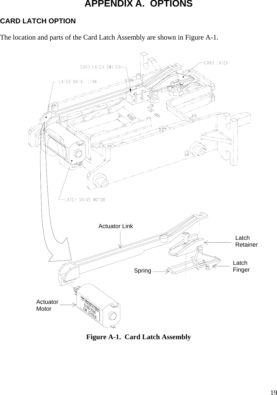   19APPENDIX A.  OPTIONS  CARD LATCH OPTION  The location and parts of the Card Latch Assembly are shown in Figure A-1.    Actuator Motor Spring Latch Retainer Actuator Link Latch Finger Figure A-1.  Card Latch Assembly 