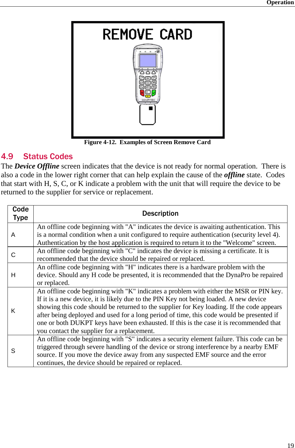 Operation 19  Figure 4-12.  Examples of Screen Remove Card 4.9 Status Codes The Device Offline screen indicates that the device is not ready for normal operation.  There is also a code in the lower right corner that can help explain the cause of the offline state.  Codes that start with H, S, C, or K indicate a problem with the unit that will require the device to be returned to the supplier for service or replacement.  Code Type Description A An offline code beginning with &quot;A&quot; indicates the device is awaiting authentication. This is a normal condition when a unit configured to require authentication (security level 4). Authentication by the host application is required to return it to the &quot;Welcome&quot; screen. C An offline code beginning with &quot;C&quot; indicates the device is missing a certificate. It is recommended that the device should be repaired or replaced. H An offline code beginning with &quot;H&quot; indicates there is a hardware problem with the device. Should any H code be presented, it is recommended that the DynaPro be repaired or replaced. K An offline code beginning with &quot;K&quot; indicates a problem with either the MSR or PIN key. If it is a new device, it is likely due to the PIN Key not being loaded. A new device showing this code should be returned to the supplier for Key loading. If the code appears after being deployed and used for a long period of time, this code would be presented if one or both DUKPT keys have been exhausted. If this is the case it is recommended that you contact the supplier for a replacement. S An offline code beginning with &quot;S&quot; indicates a security element failure. This code can be triggered through severe handling of the device or strong interference by a nearby EMF source. If you move the device away from any suspected EMF source and the error continues, the device should be repaired or replaced.  