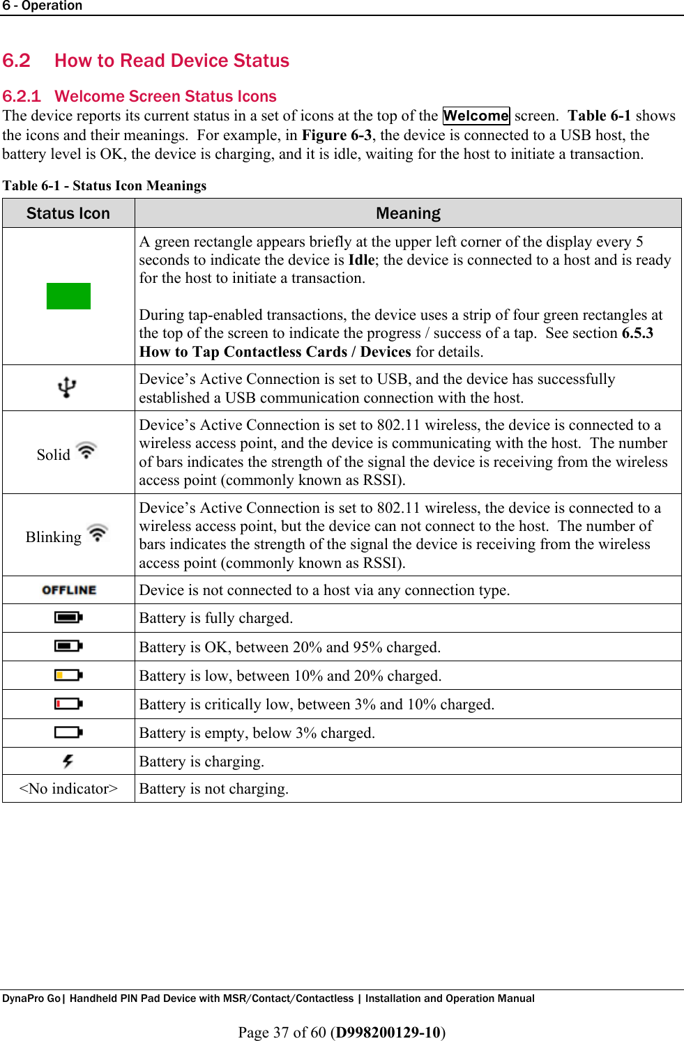 6 - Operation  DynaPro Go| Handheld PIN Pad Device with MSR/Contact/Contactless | Installation and Operation Manual  Page 37 of 60 (D998200129-10) 6.2 How to Read Device Status 6.2.1 Welcome Screen Status Icons The device reports its current status in a set of icons at the top of the Welcome screen.  Table 6-1 shows the icons and their meanings.  For example, in Figure 6-3, the device is connected to a USB host, the battery level is OK, the device is charging, and it is idle, waiting for the host to initiate a transaction. Table 6-1 - Status Icon Meanings Status Icon Meaning  A green rectangle appears briefly at the upper left corner of the display every 5 seconds to indicate the device is Idle; the device is connected to a host and is ready for the host to initiate a transaction.  During tap-enabled transactions, the device uses a strip of four green rectangles at the top of the screen to indicate the progress / success of a tap.  See section 6.5.3 How to Tap Contactless Cards / Devices for details.  Device’s Active Connection is set to USB, and the device has successfully established a USB communication connection with the host. Solid   Device’s Active Connection is set to 802.11 wireless, the device is connected to a wireless access point, and the device is communicating with the host.  The number of bars indicates the strength of the signal the device is receiving from the wireless access point (commonly known as RSSI). Blinking   Device’s Active Connection is set to 802.11 wireless, the device is connected to a wireless access point, but the device can not connect to the host.  The number of bars indicates the strength of the signal the device is receiving from the wireless access point (commonly known as RSSI).  Device is not connected to a host via any connection type.  Battery is fully charged.  Battery is OK, between 20% and 95% charged.  Battery is low, between 10% and 20% charged.  Battery is critically low, between 3% and 10% charged.  Battery is empty, below 3% charged.  Battery is charging. &lt;No indicator&gt; Battery is not charging. 