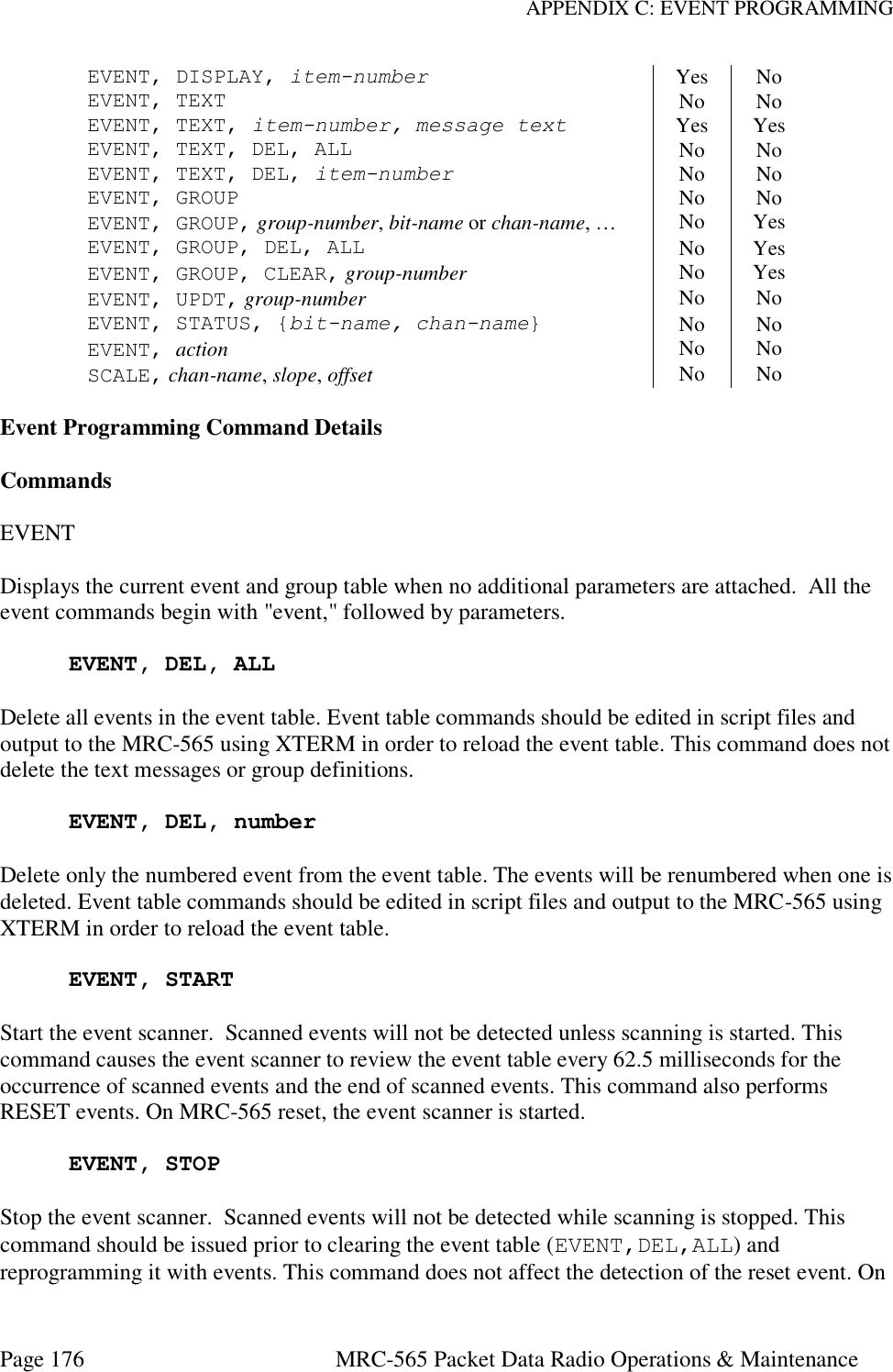 APPENDIX C: EVENT PROGRAMMING Page 176  MRC-565 Packet Data Radio Operations &amp; Maintenance EVENT, DISPLAY, item-number Yes No EVENT, TEXT No No EVENT, TEXT, item-number, message text Yes Yes EVENT, TEXT, DEL, ALL No No EVENT, TEXT, DEL, item-number No No EVENT, GROUP No No EVENT, GROUP, group-number, bit-name or chan-name, …  No Yes EVENT, GROUP, DEL, ALL No Yes EVENT, GROUP, CLEAR, group-number No Yes EVENT, UPDT, group-number No No EVENT, STATUS, {bit-name, chan-name} No No EVENT, action No No SCALE, chan-name, slope, offset No No  Event Programming Command Details  Commands  EVENT  Displays the current event and group table when no additional parameters are attached.  All the event commands begin with &quot;event,&quot; followed by parameters.  EVENT, DEL, ALL  Delete all events in the event table. Event table commands should be edited in script files and output to the MRC-565 using XTERM in order to reload the event table. This command does not delete the text messages or group definitions.  EVENT, DEL, number  Delete only the numbered event from the event table. The events will be renumbered when one is deleted. Event table commands should be edited in script files and output to the MRC-565 using XTERM in order to reload the event table.  EVENT, START  Start the event scanner.  Scanned events will not be detected unless scanning is started. This command causes the event scanner to review the event table every 62.5 milliseconds for the occurrence of scanned events and the end of scanned events. This command also performs RESET events. On MRC-565 reset, the event scanner is started.  EVENT, STOP  Stop the event scanner.  Scanned events will not be detected while scanning is stopped. This command should be issued prior to clearing the event table (EVENT,DEL,ALL) and reprogramming it with events. This command does not affect the detection of the reset event. On 
