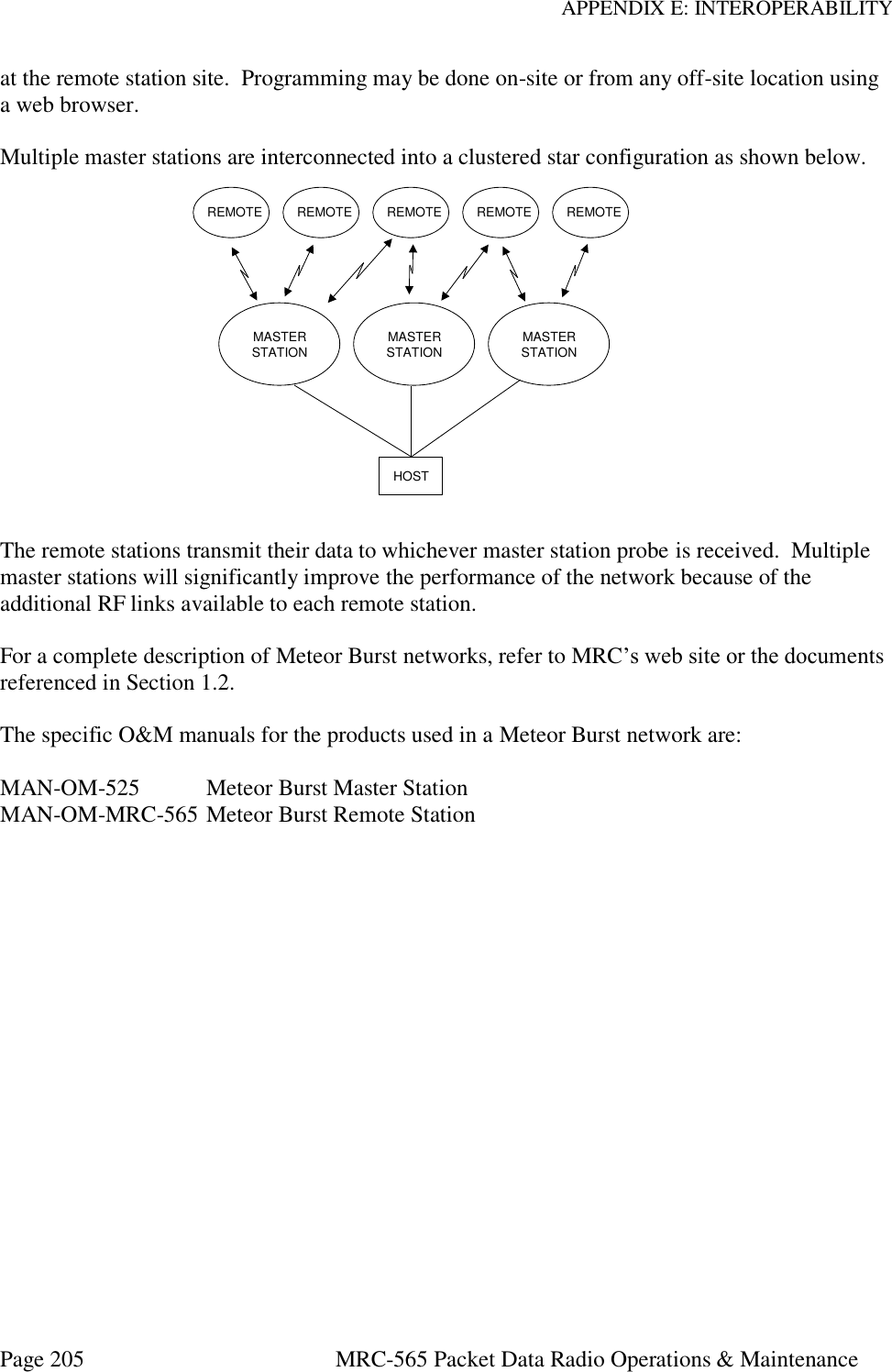 APPENDIX E: INTEROPERABILITY Page 205  MRC-565 Packet Data Radio Operations &amp; Maintenance at the remote station site.  Programming may be done on-site or from any off-site location using a web browser.  Multiple master stations are interconnected into a clustered star configuration as shown below. The remote stations transmit their data to whichever master station probe is received.  Multiple master stations will significantly improve the performance of the network because of the additional RF links available to each remote station.  For a complete description of Meteor Burst networks, refer to MRC’s web site or the documents referenced in Section 1.2.   The specific O&amp;M manuals for the products used in a Meteor Burst network are:  MAN-OM-525  Meteor Burst Master Station MAN-OM-MRC-565 Meteor Burst Remote Station   MASTERSTATIONREMOTEREMOTE REMOTE REMOTE REMOTEHOSTMASTERSTATIONMASTERSTATION