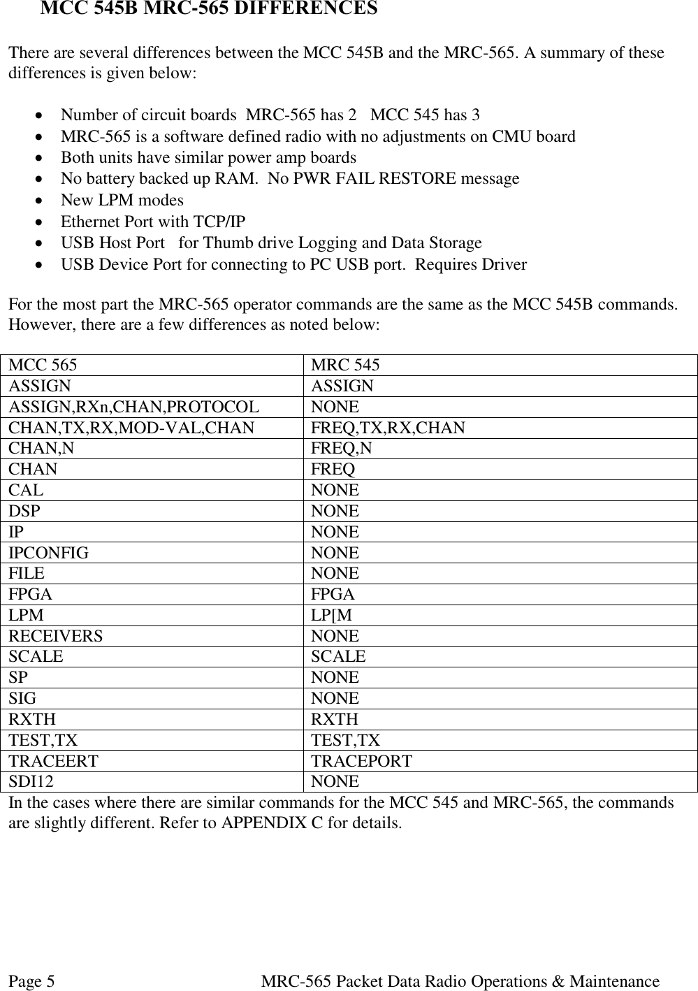 Page 5  MRC-565 Packet Data Radio Operations &amp; Maintenance MCC 545B MRC-565 DIFFERENCES  There are several differences between the MCC 545B and the MRC-565. A summary of these differences is given below:   Number of circuit boards  MRC-565 has 2   MCC 545 has 3  MRC-565 is a software defined radio with no adjustments on CMU board  Both units have similar power amp boards  No battery backed up RAM.  No PWR FAIL RESTORE message  New LPM modes  Ethernet Port with TCP/IP  USB Host Port   for Thumb drive Logging and Data Storage  USB Device Port for connecting to PC USB port.  Requires Driver  For the most part the MRC-565 operator commands are the same as the MCC 545B commands.  However, there are a few differences as noted below:  MCC 565  MRC 545 ASSIGN ASSIGN ASSIGN,RXn,CHAN,PROTOCOL NONE CHAN,TX,RX,MOD-VAL,CHAN FREQ,TX,RX,CHAN CHAN,N FREQ,N CHAN FREQ CAL  NONE DSP NONE IP NONE IPCONFIG NONE FILE NONE FPGA   FPGA LPM LP[M RECEIVERS NONE SCALE SCALE SP NONE SIG NONE RXTH RXTH TEST,TX TEST,TX TRACEERT TRACEPORT SDI12 NONE In the cases where there are similar commands for the MCC 545 and MRC-565, the commands are slightly different. Refer to APPENDIX C for details.      