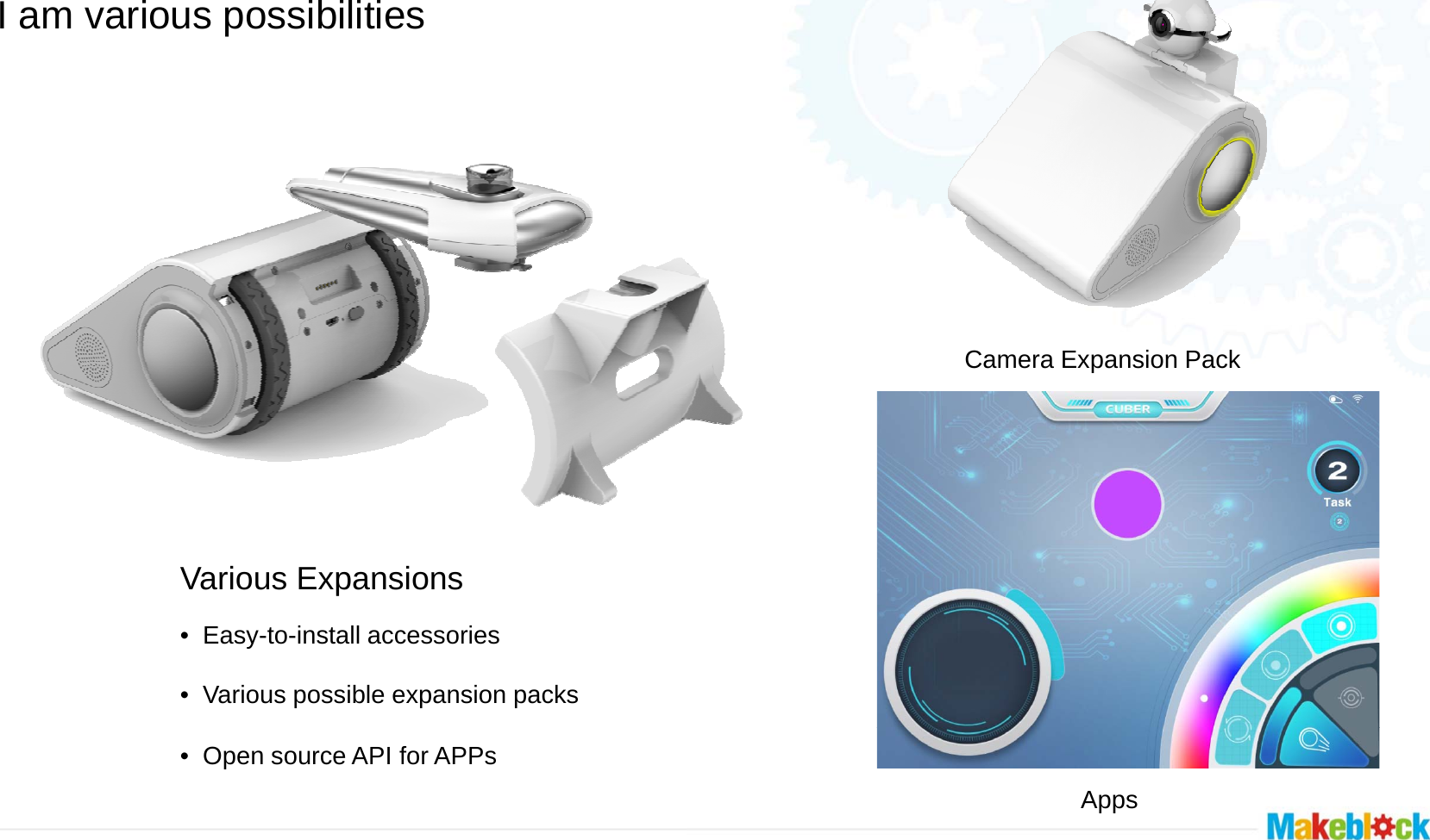 I am various possibilities   Various Expansions • Easy-to-install accessories• Various possible expansion packs• Open source API for APPsCamera Expansion PackApps