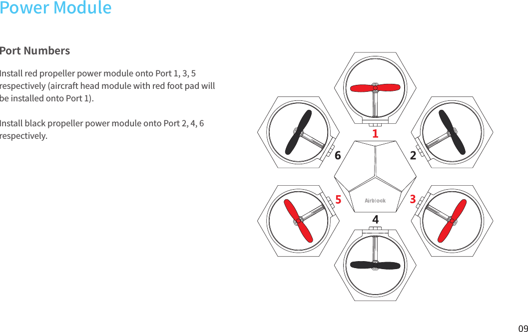 09Port NumbersInstall red propeller power module onto Port 1, 3, 5 respectively (aircraft head module with red foot pad will be installed onto Port 1).Install black propeller power module onto Port 2, 4, 6 respectively.Power Module