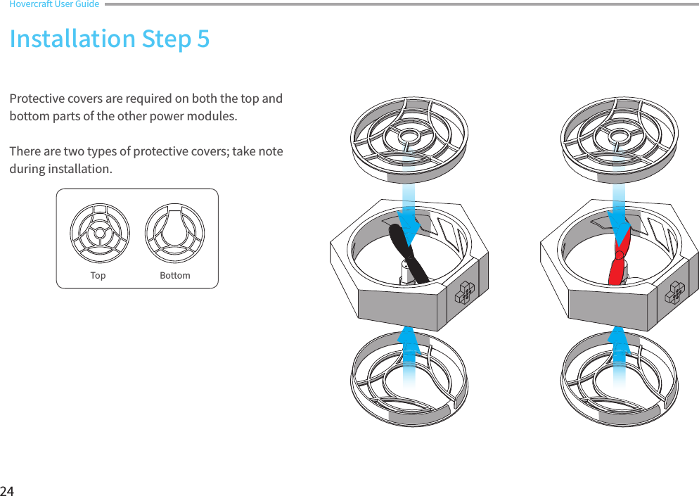 24Protective covers are required on both the top and bottom parts of the other power modules.There are two types of protective covers; take note during installation.Installation Step 5Top BottomHovercraft User Guide 