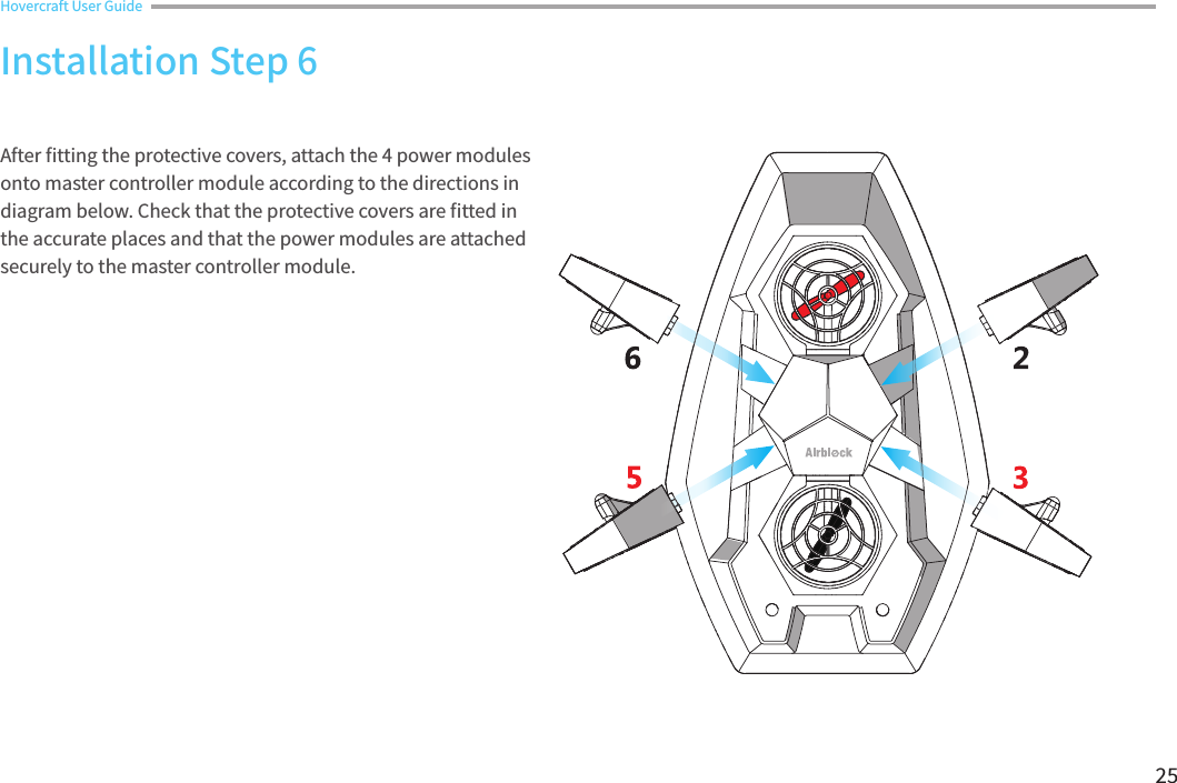 25After 󼴩tting the protective covers, attach the 4 power modules onto master controller module according to the directions in diagram below. Check that the protective covers are 󼴩tted in the accurate places and that the power modules are attached securely to the master controller module.Installation Step 6Hovercraft User Guide 